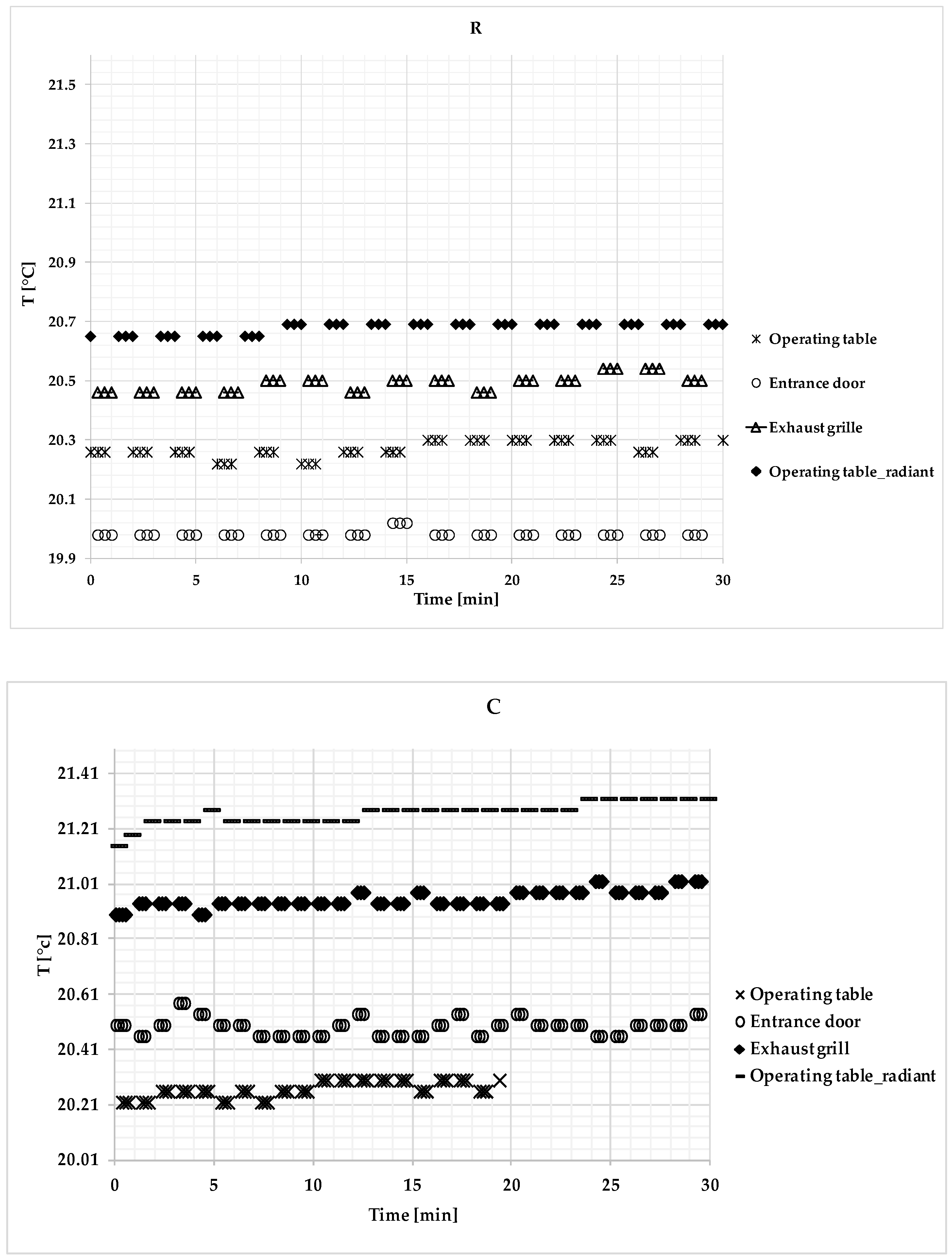 Ijerph 17 00452 g002a
