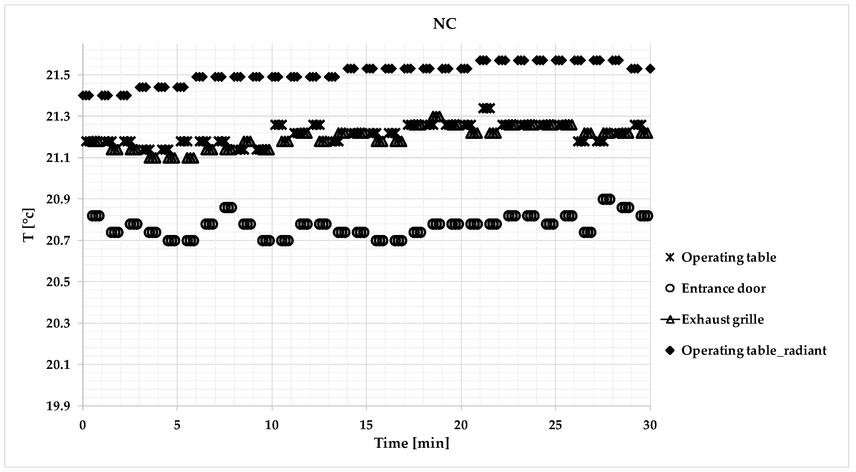 Ijerph 17 00452 g002b