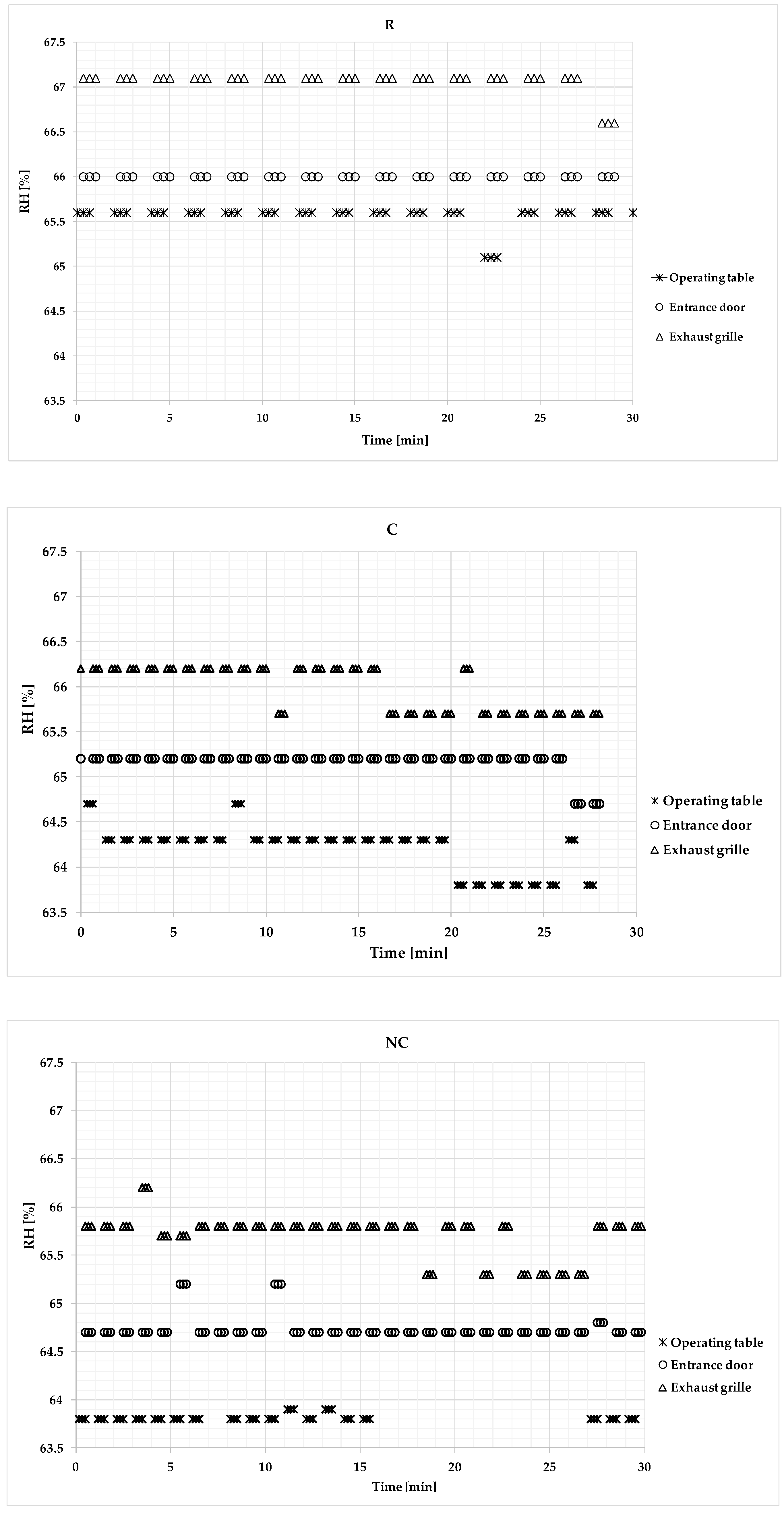 Ijerph 17 00452 g003
