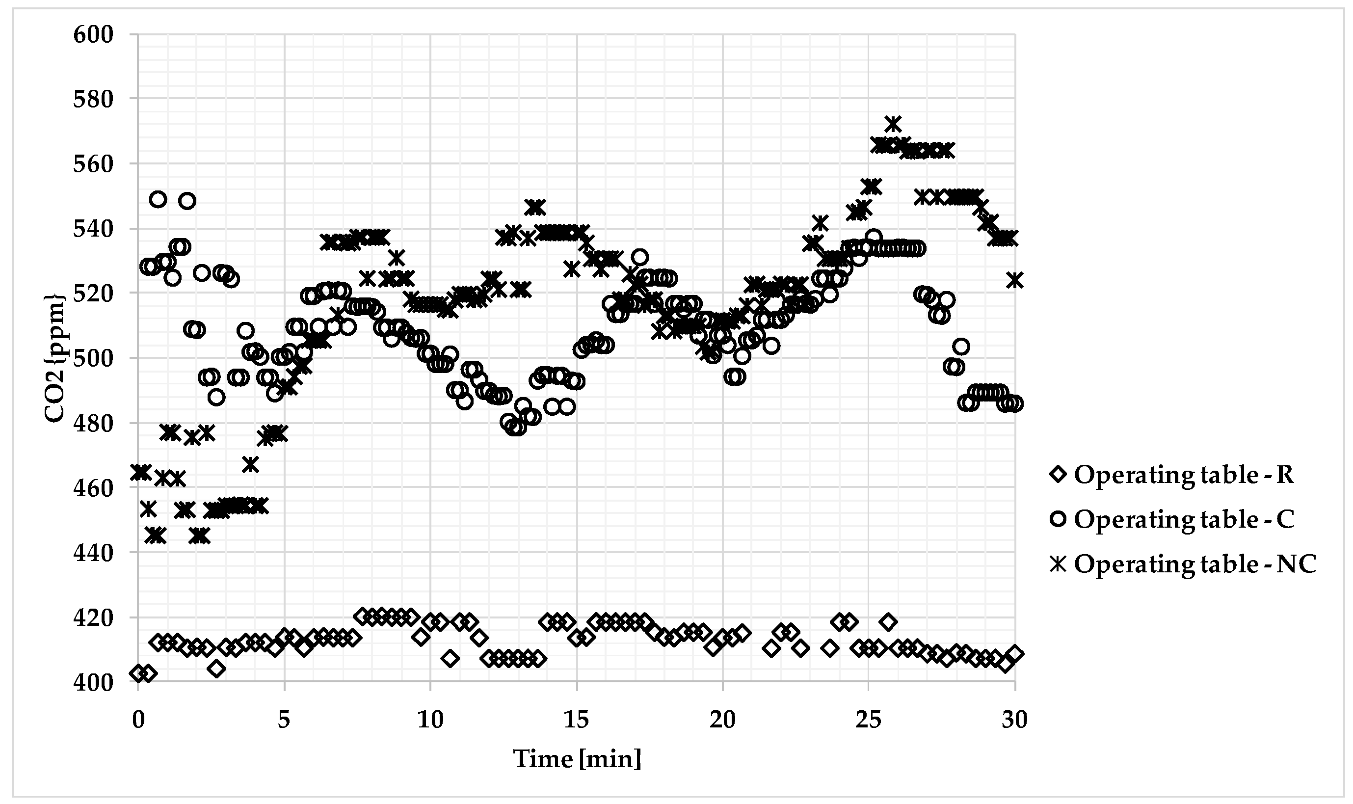Ijerph 17 00452 g004