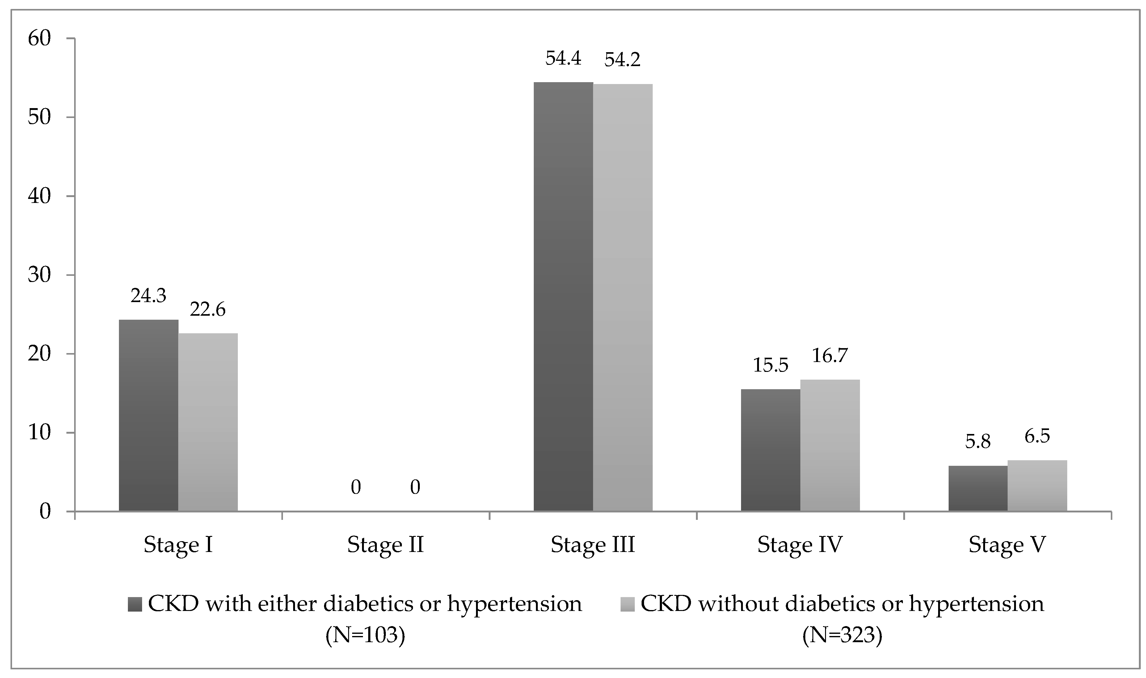 Ijerph 17 00456 g001 Ijerph 17 00456 g001