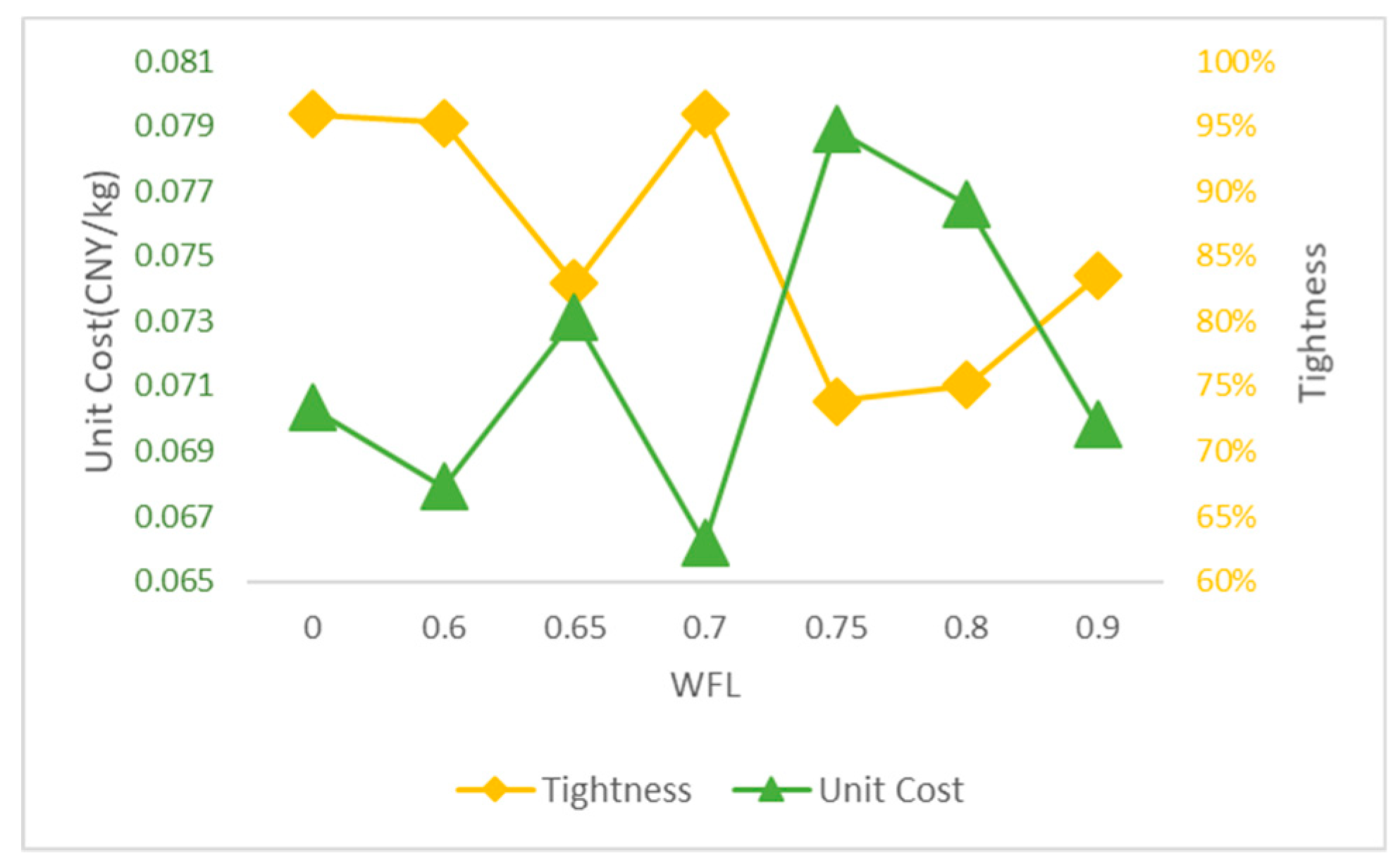 Ijerph 17 00458 g004