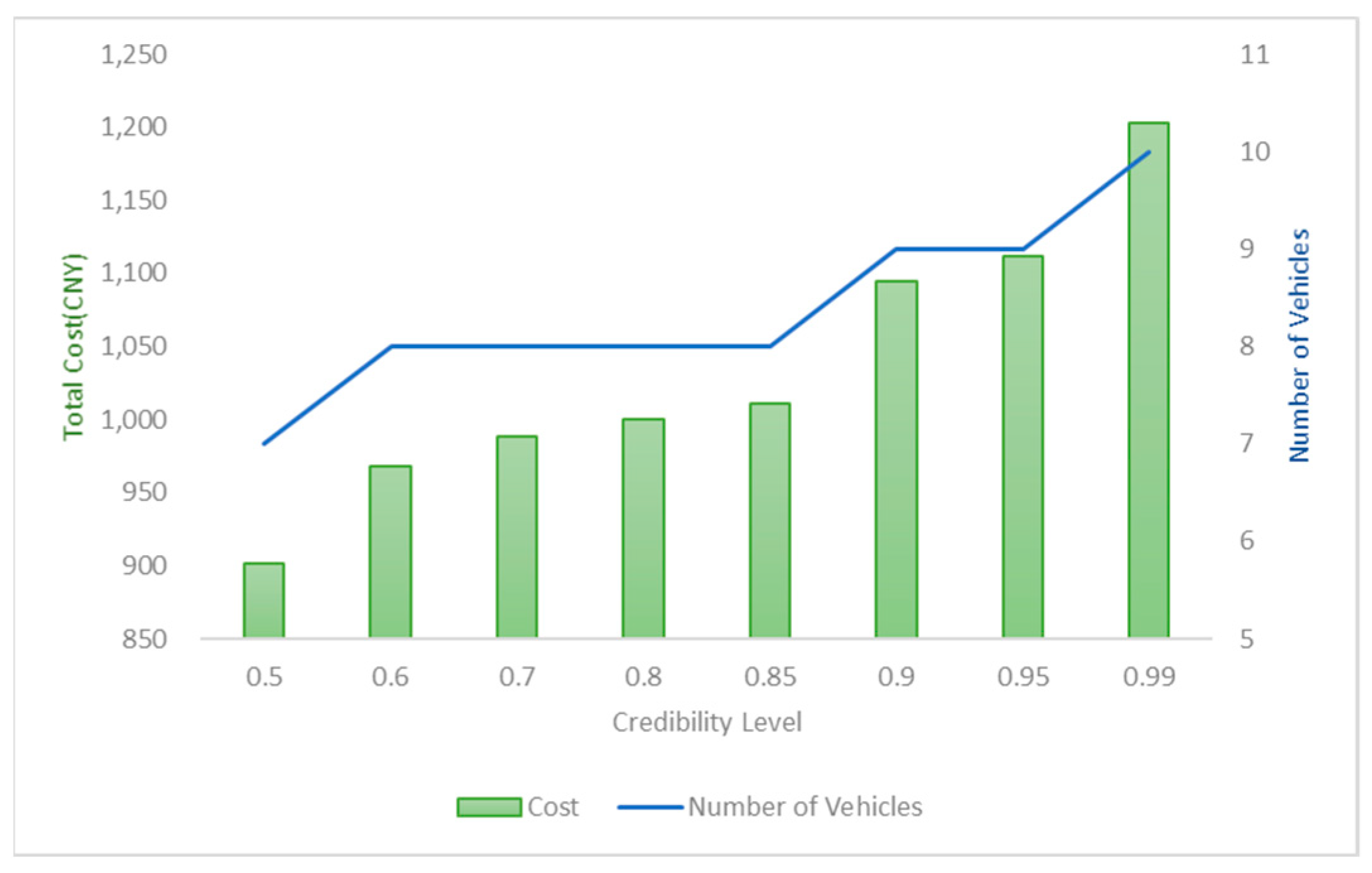 Ijerph 17 00458 g005
