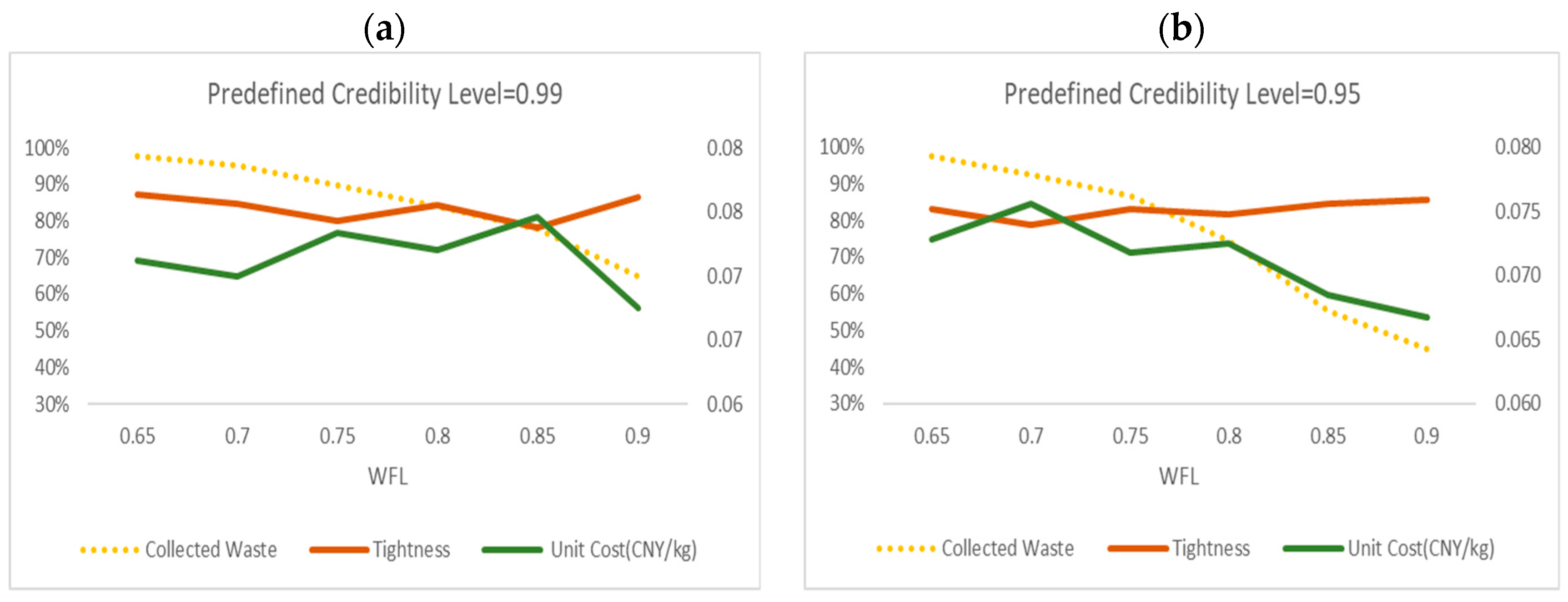 Ijerph 17 00458 g006a
