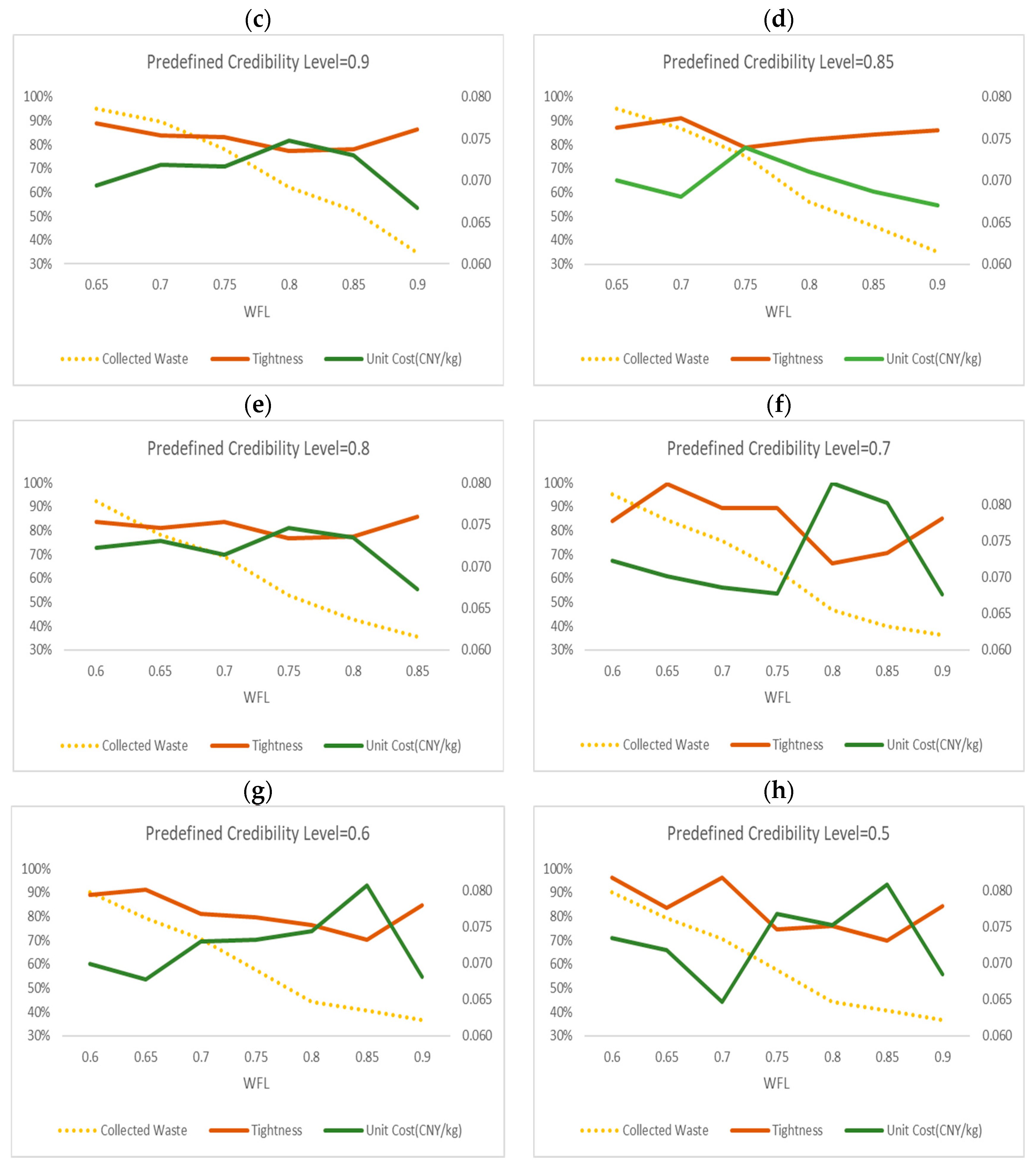 Ijerph 17 00458 g006b