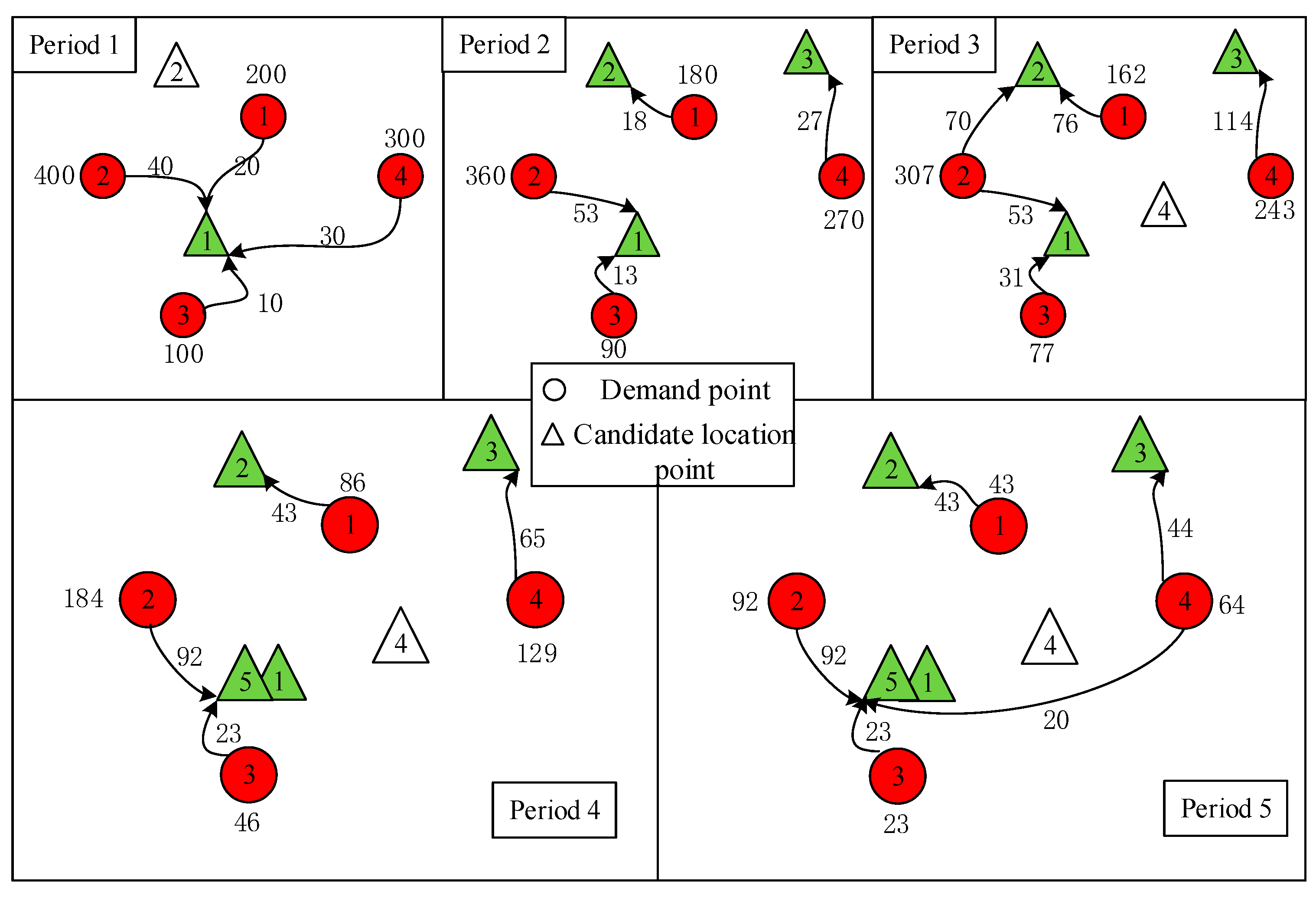 Ijerph 17 00471 g003 Ijerph 17 00471 g003