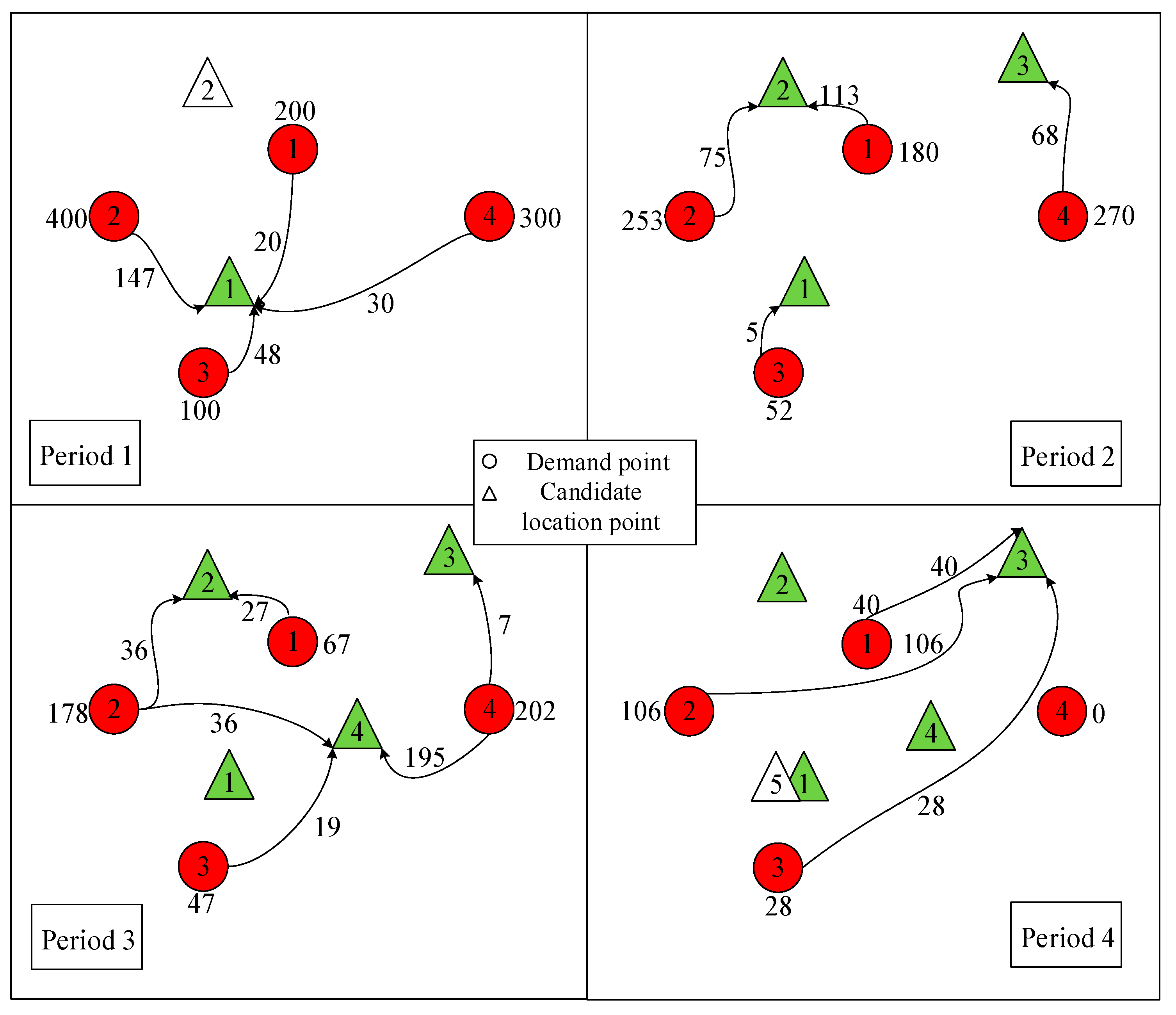 Ijerph 17 00471 g004 Ijerph 17 00471 g004