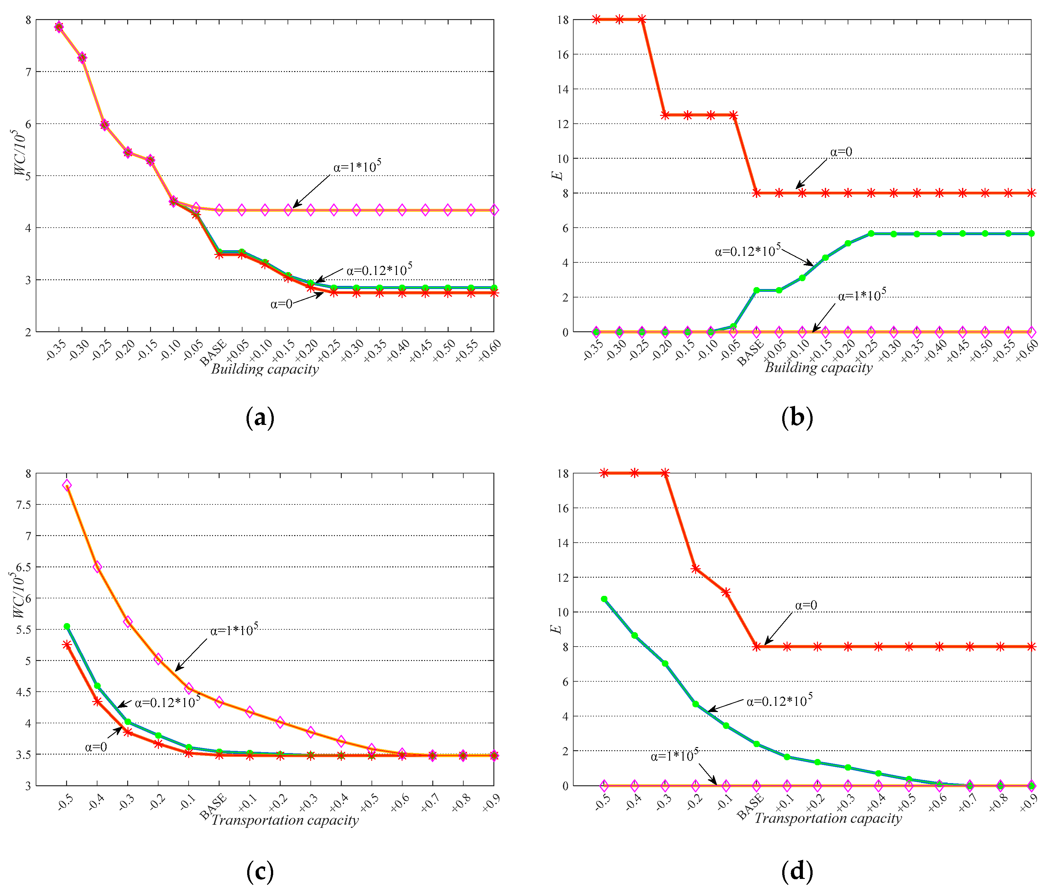 Ijerph 17 00471 g008 Ijerph 17 00471 g008