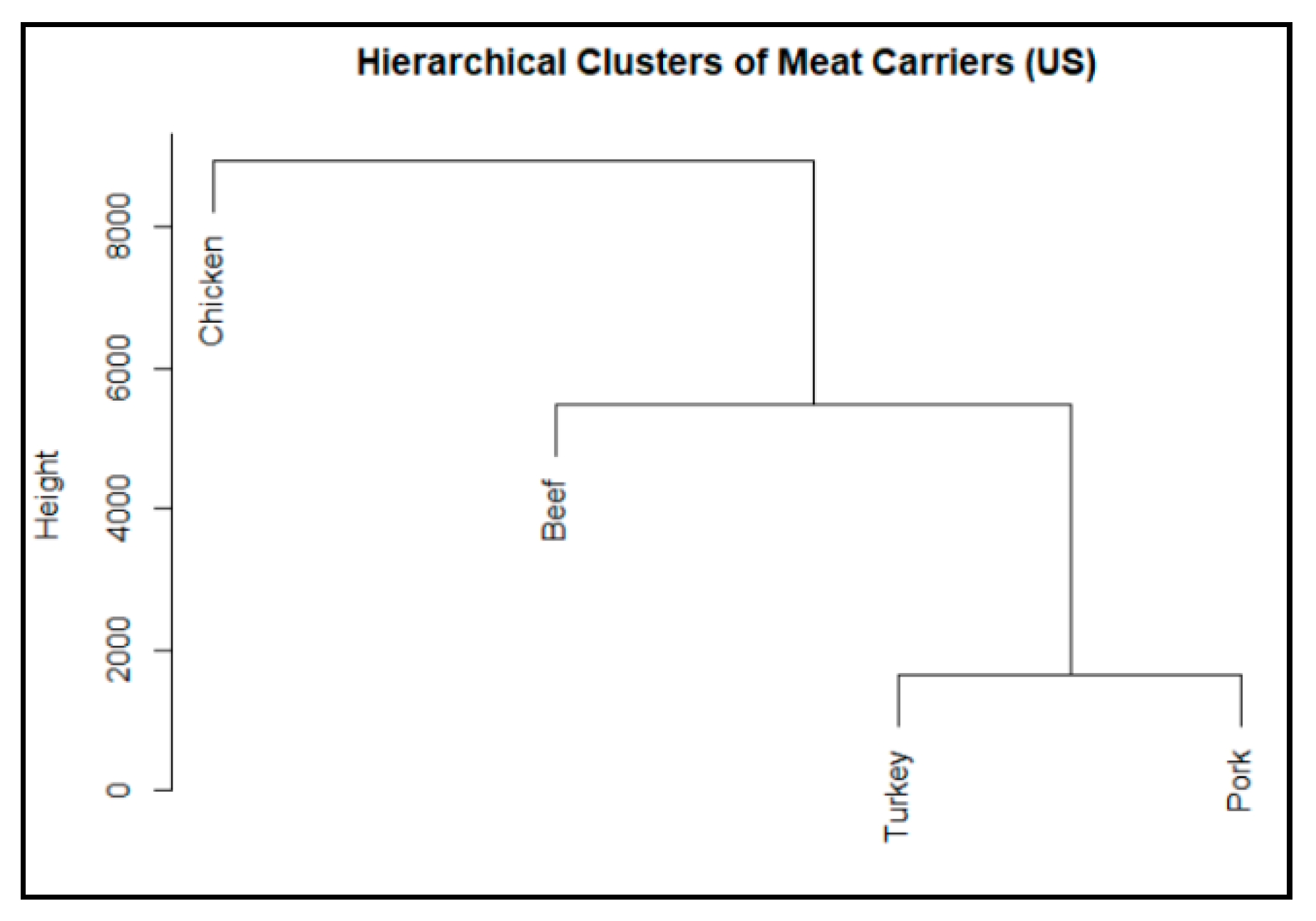 Ijerph 17 00472 g005