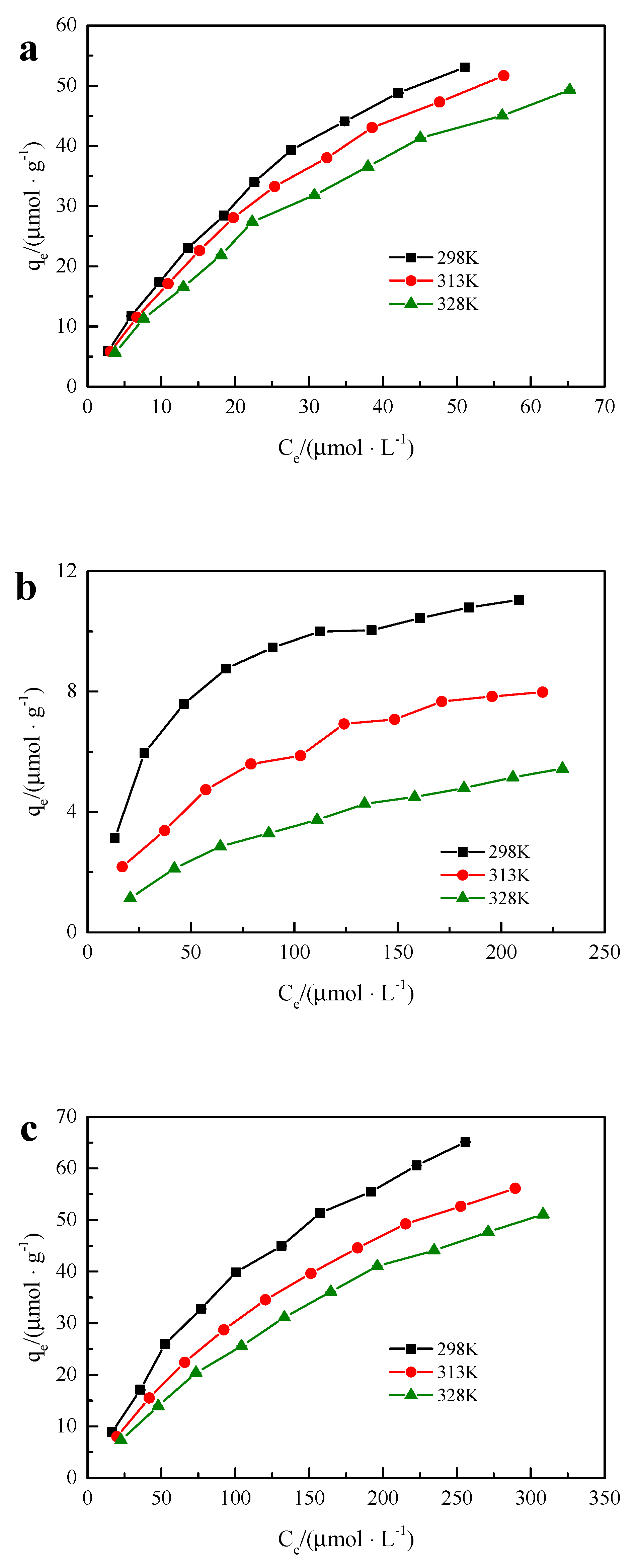 Ijerph 17 00473 g007