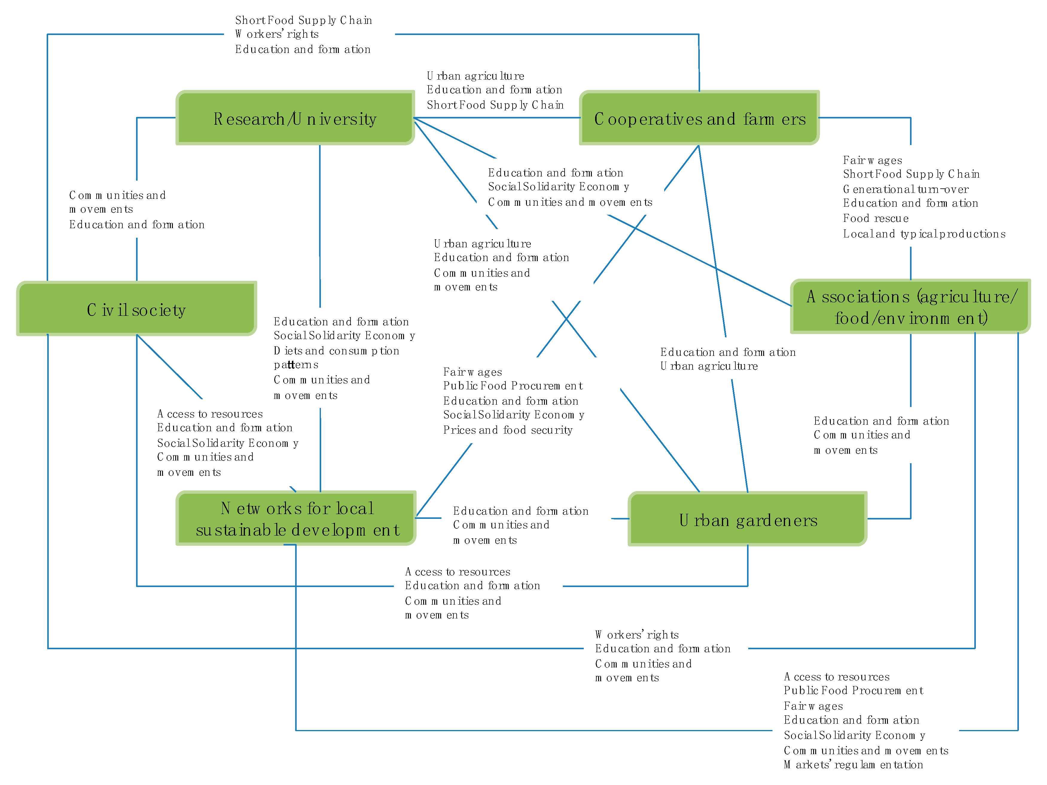 Ijerph 17 00479 g004