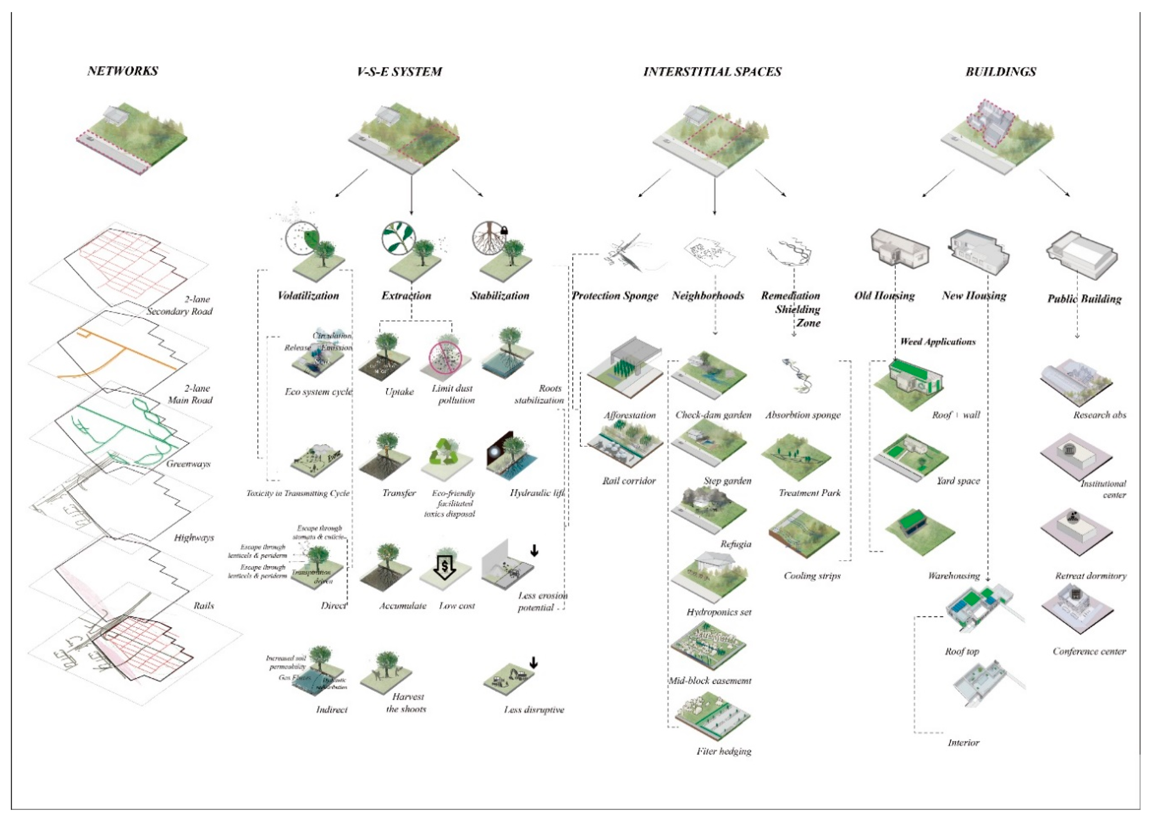 Ijerph 17 00486 g003