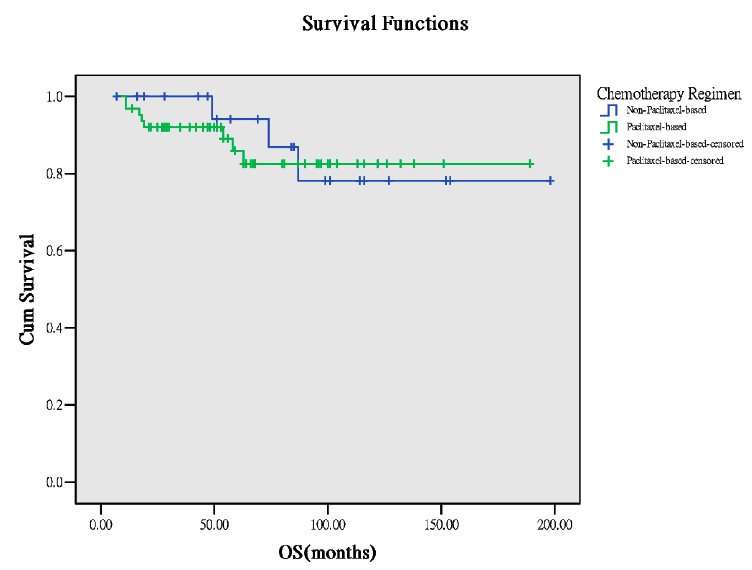 Ijerph 17 00491 g002