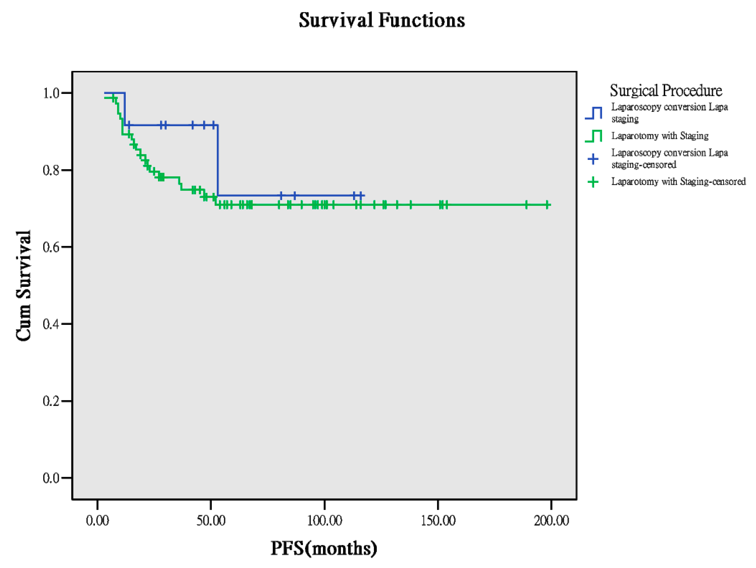 Ijerph 17 00491 g003