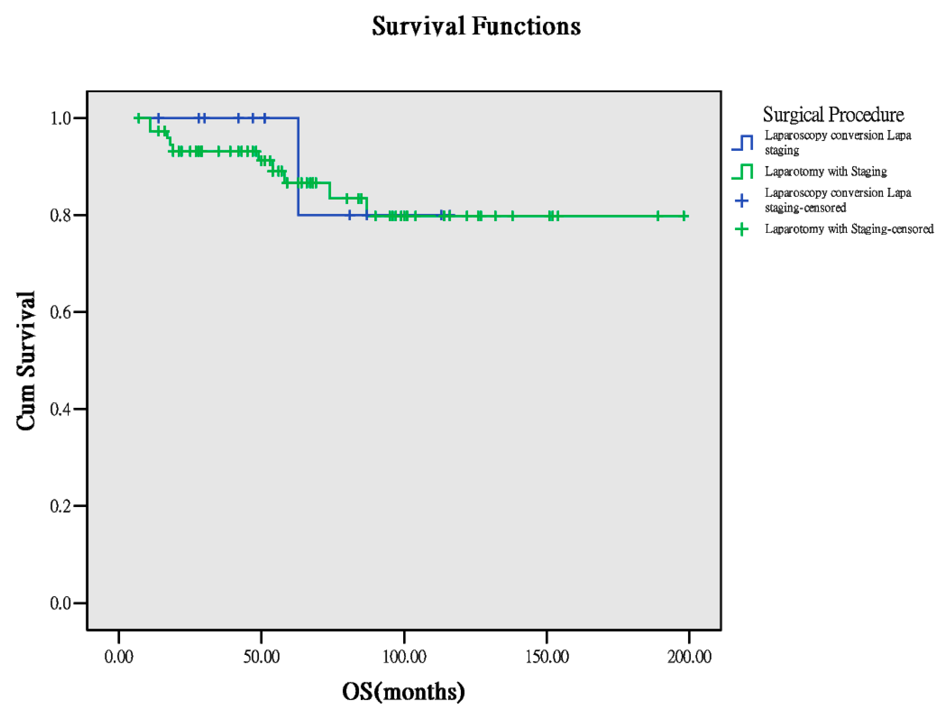 Ijerph 17 00491 g004