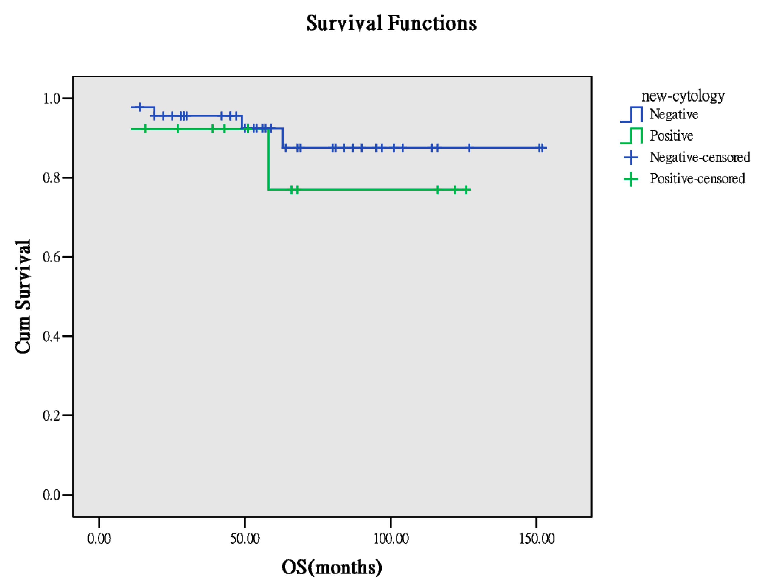 Ijerph 17 00491 g006