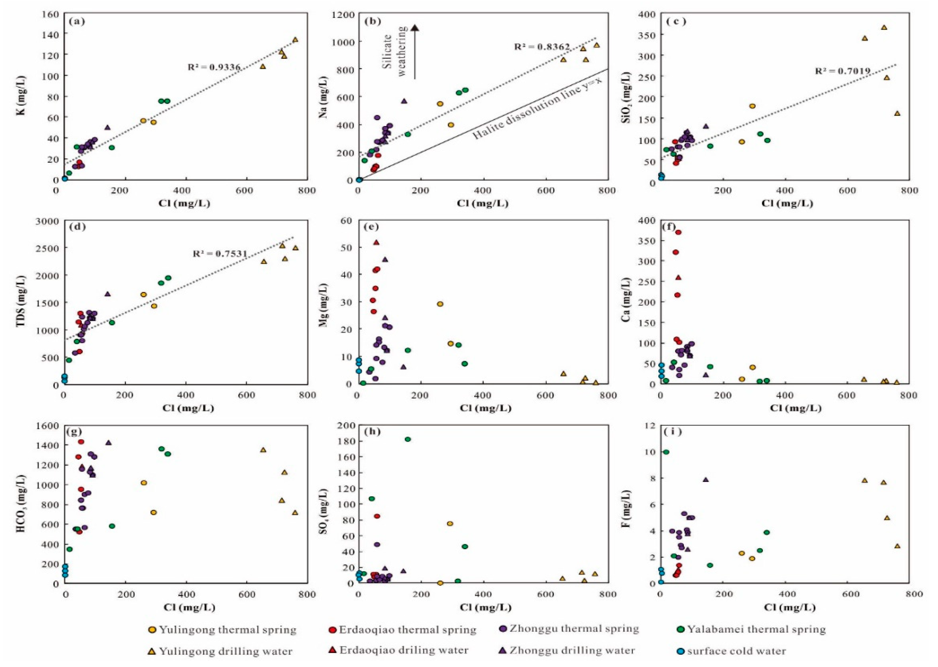 Ijerph 17 00500 g004