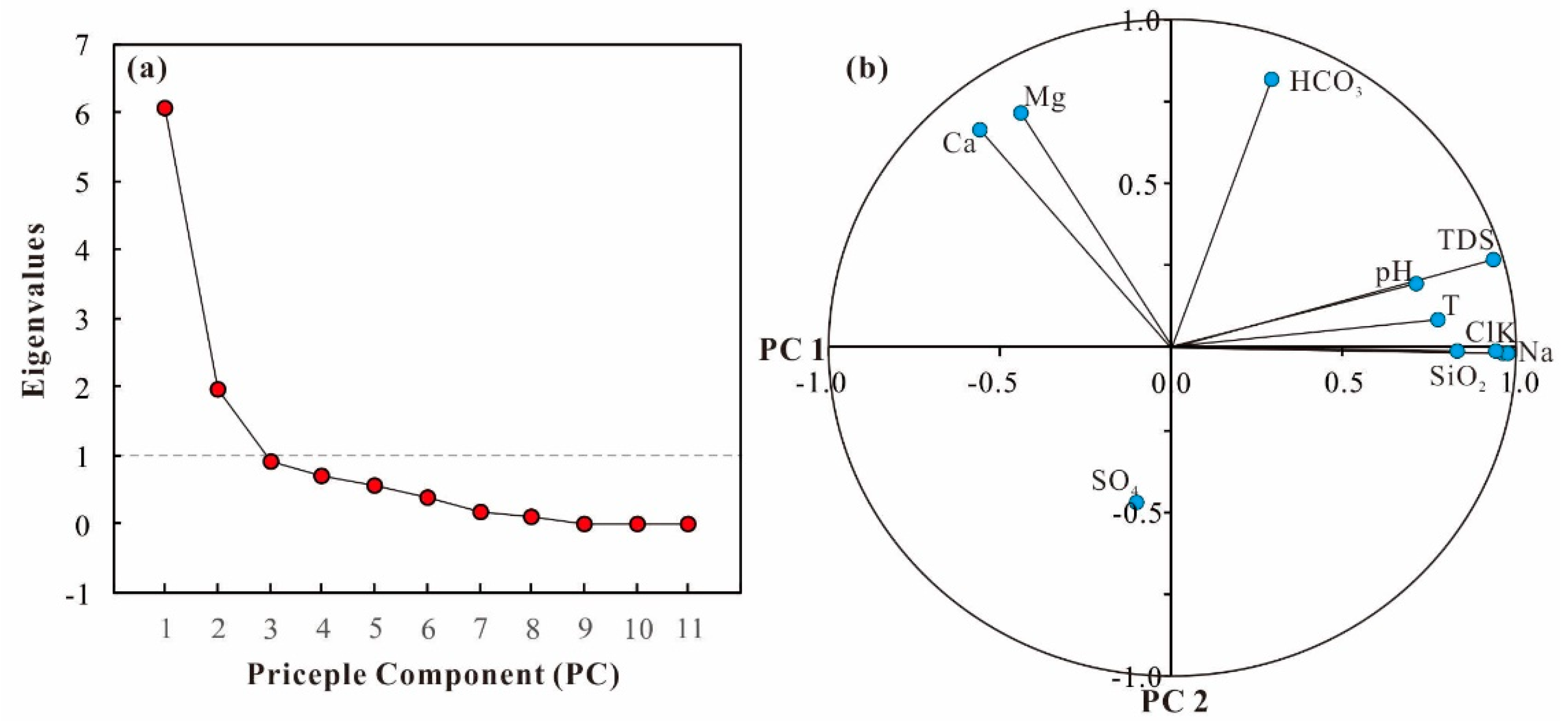 Ijerph 17 00500 g006