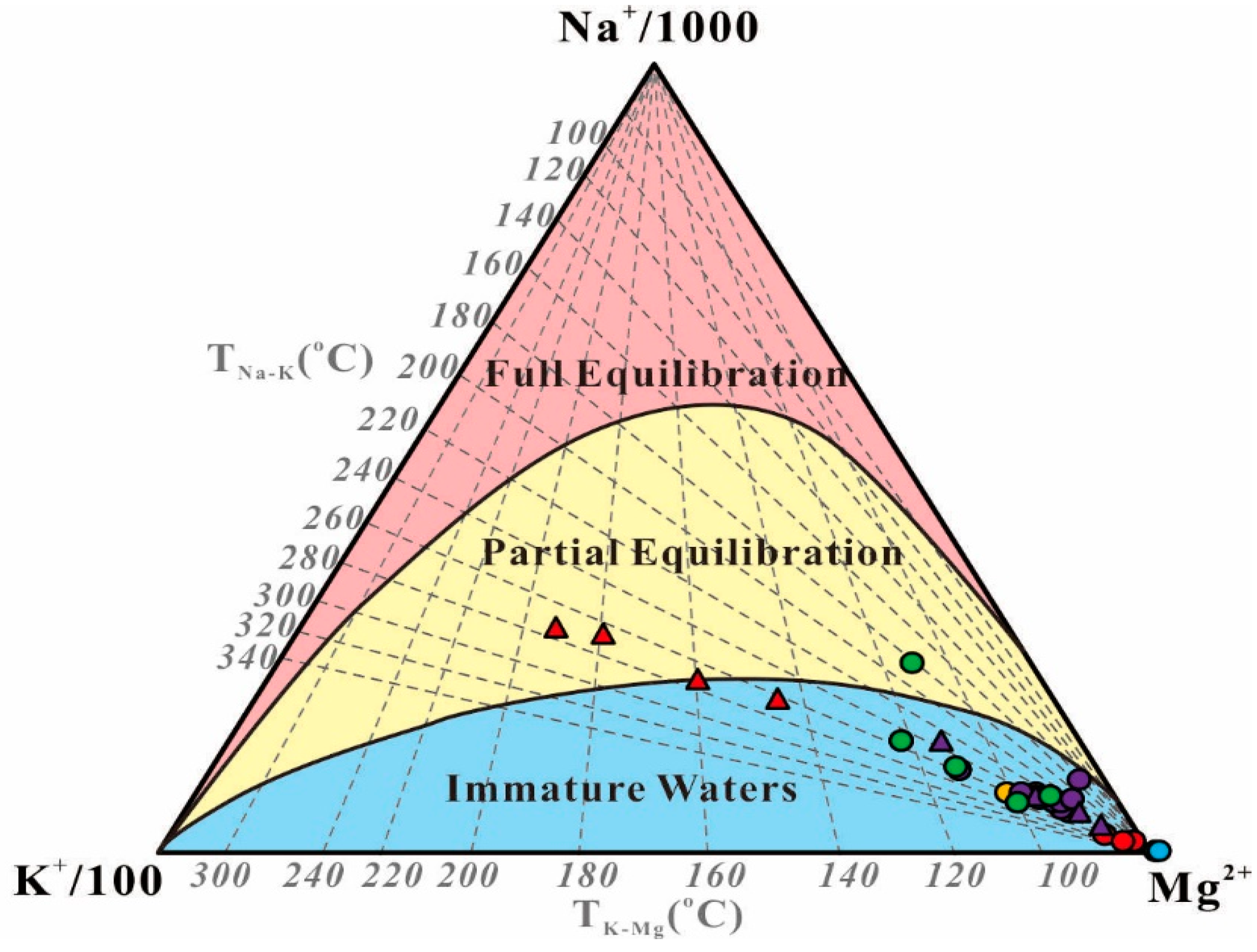 Ijerph 17 00500 g007