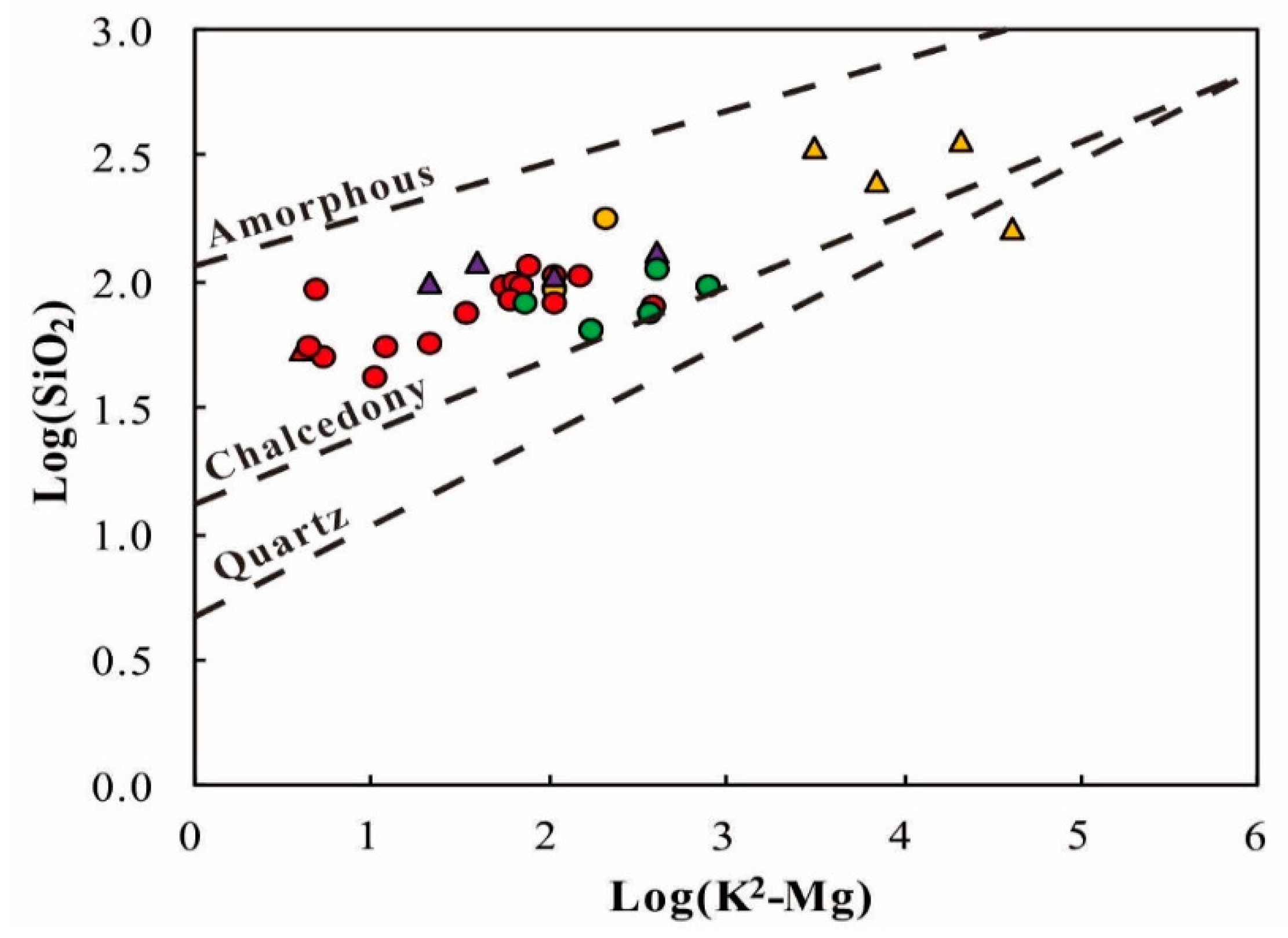Ijerph 17 00500 g008