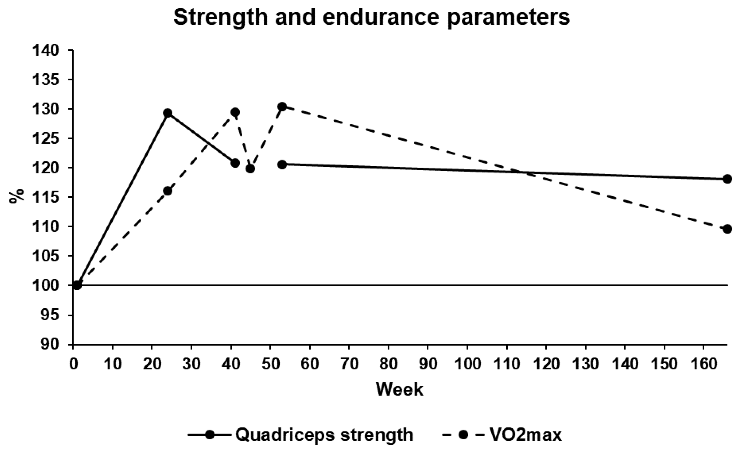 Ijerph 17 00502 g005 Ijerph 17 00502 g005