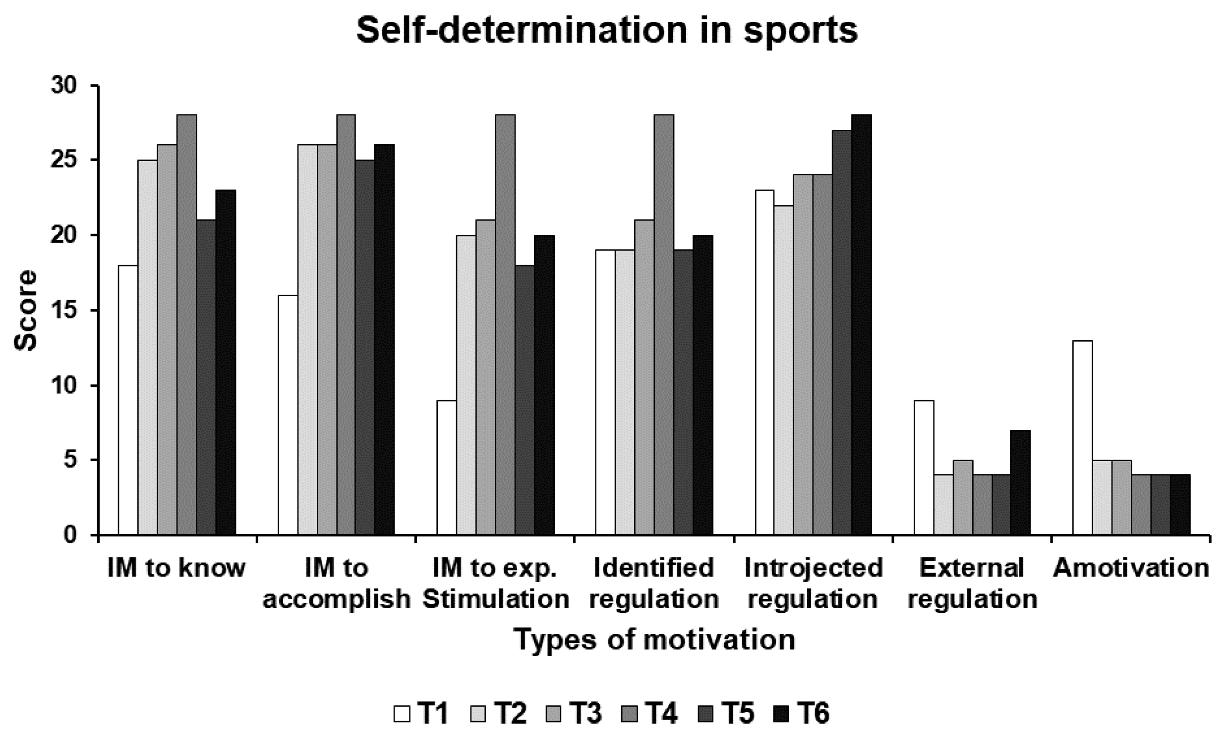 Ijerph 17 00502 g007 Ijerph 17 00502 g007