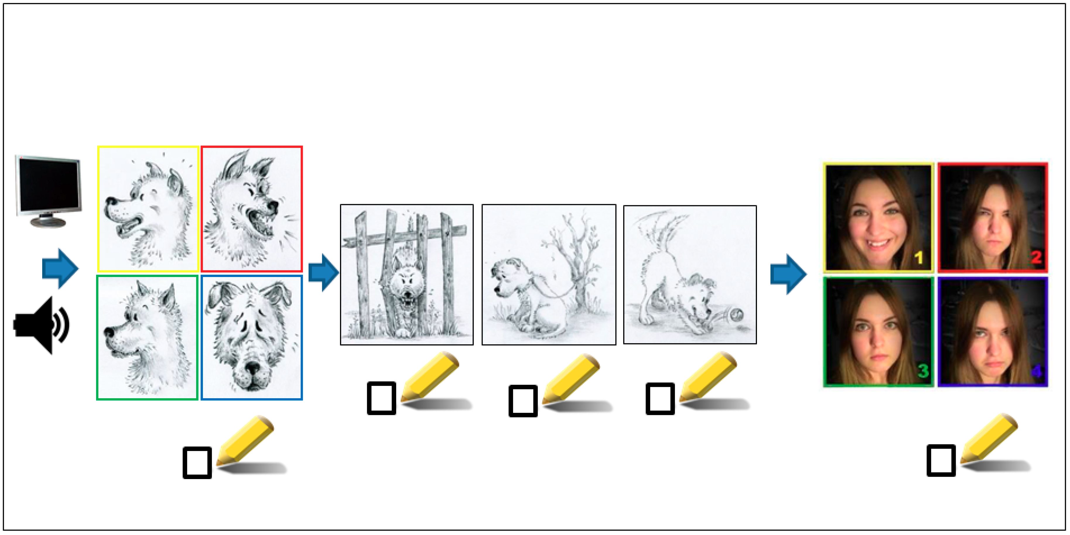 Ijerph 17 00506 g001