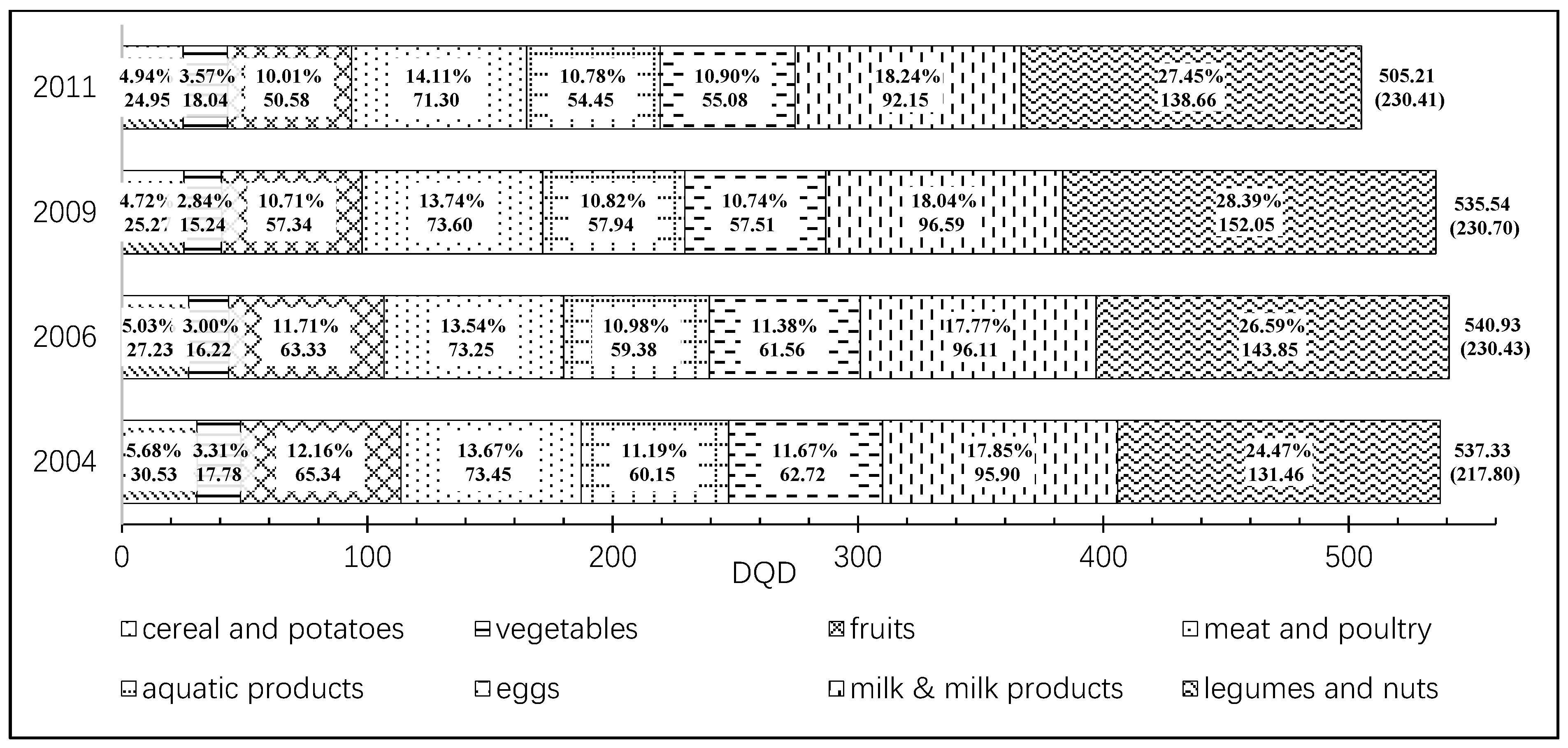 Ijerph 17 00507 g002 Ijerph 17 00507 g002