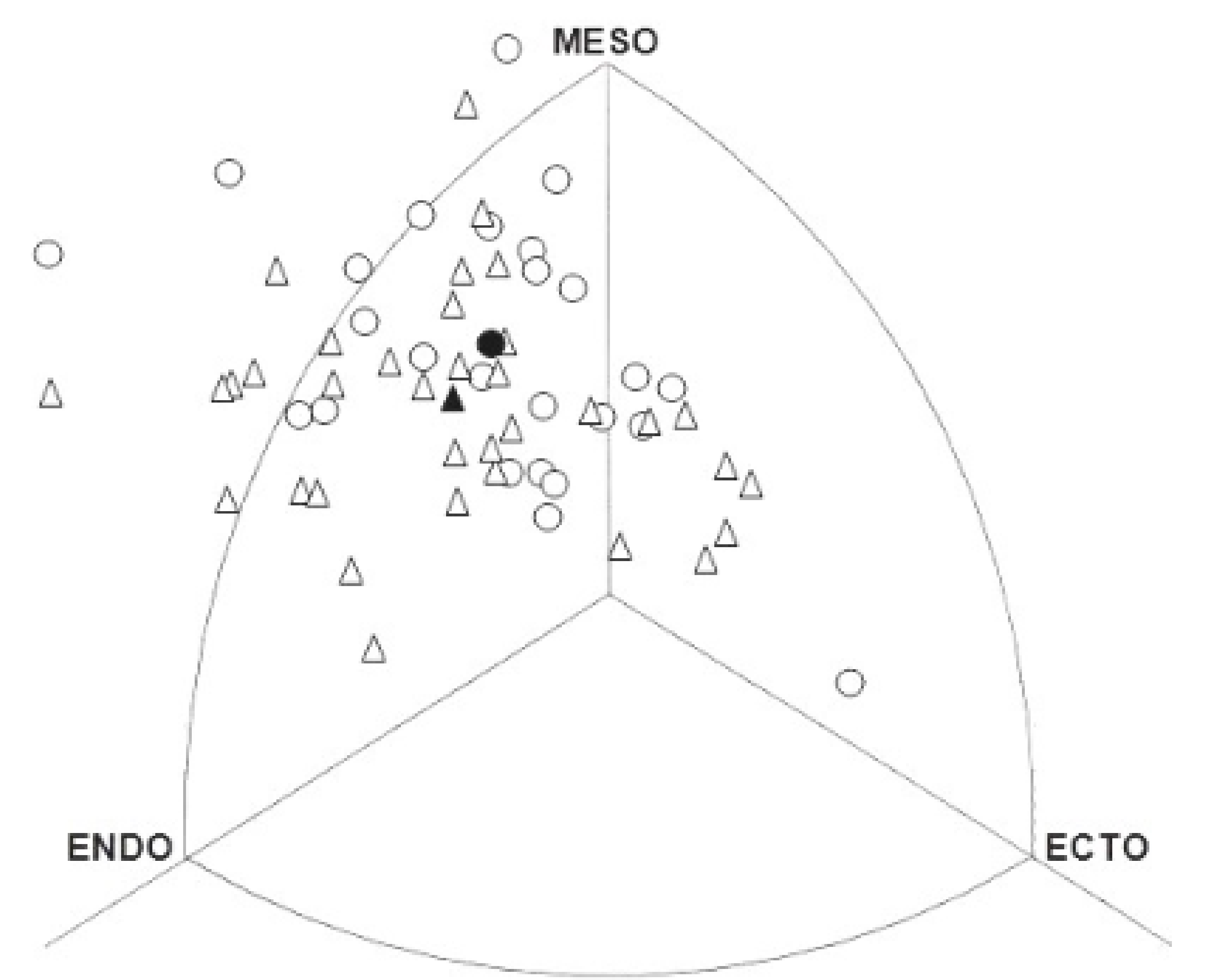 Ijerph 17 00508 g001