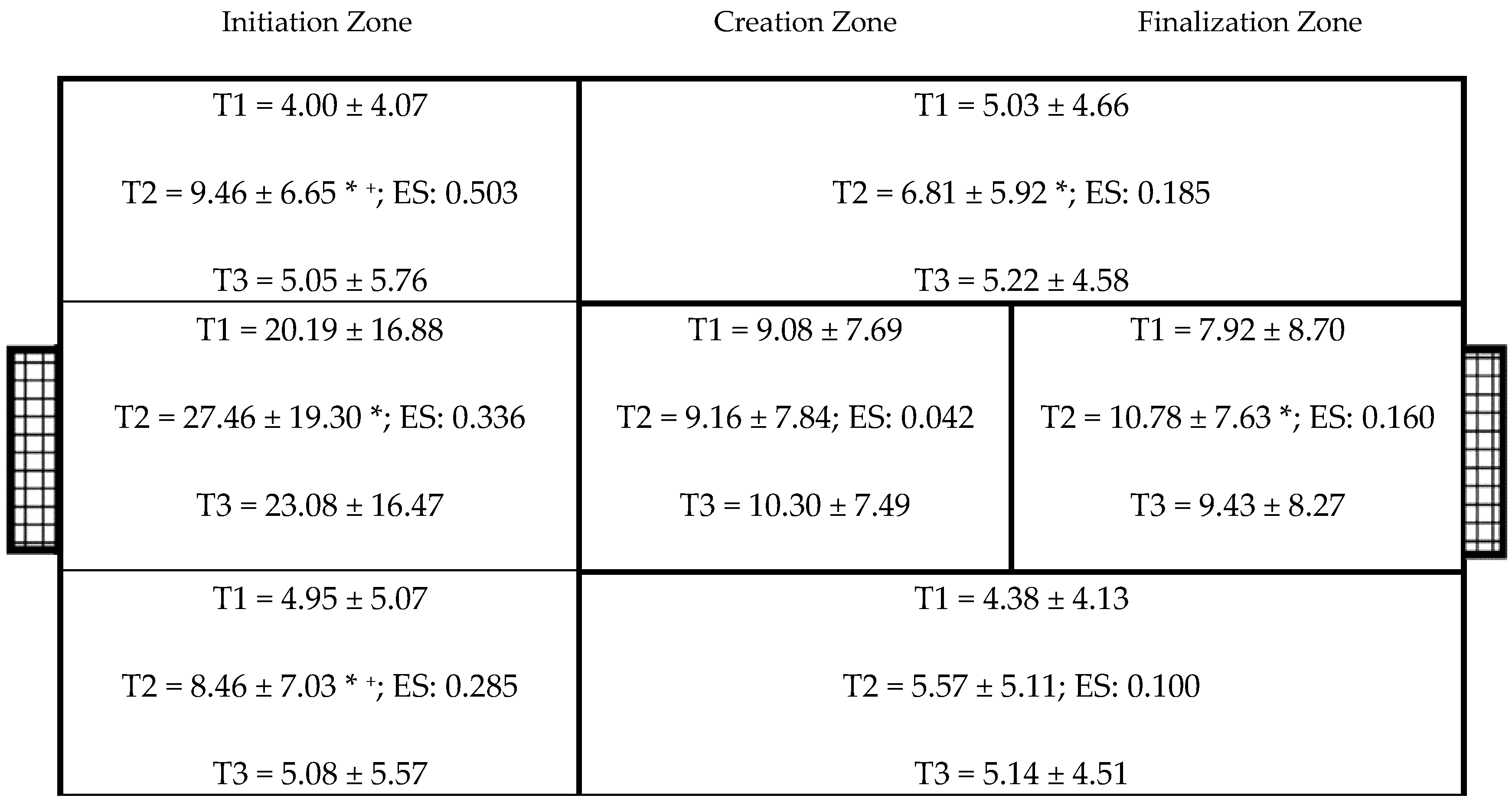 Ijerph 17 00518 g001 Ijerph 17 00518 g001