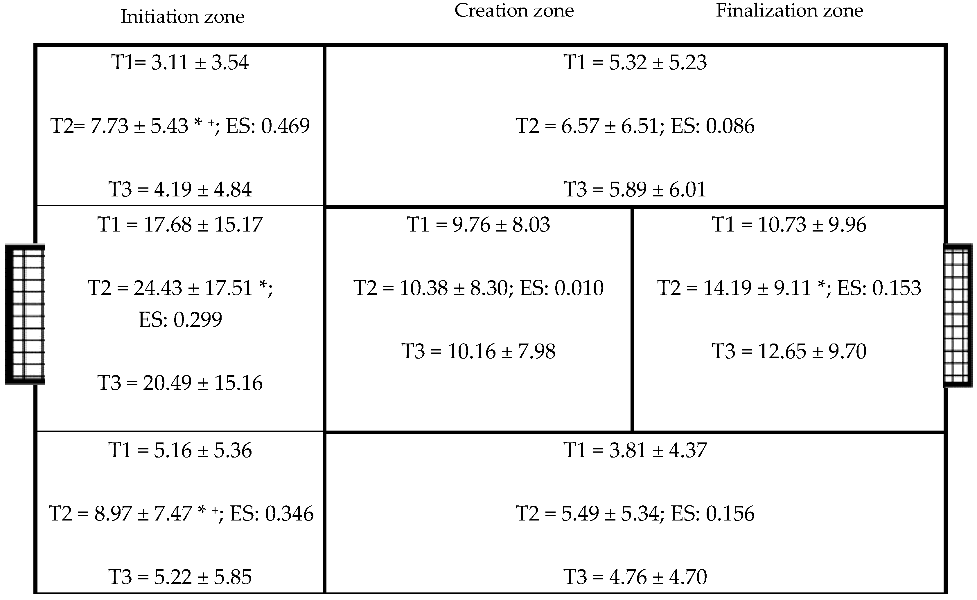 Ijerph 17 00518 g002 Ijerph 17 00518 g002