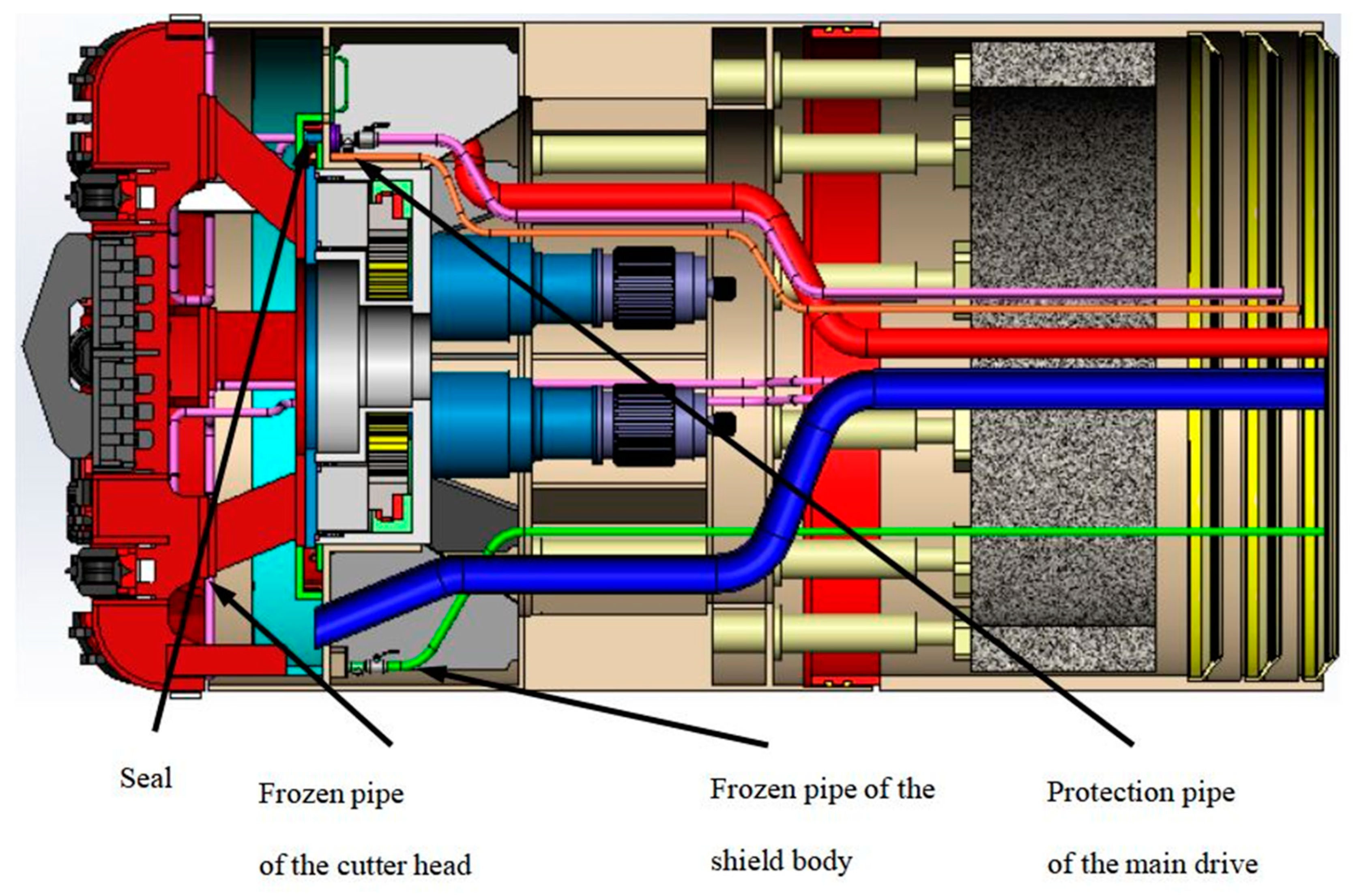 Ijerph 17 00530 g001 Ijerph 17 00530 g001