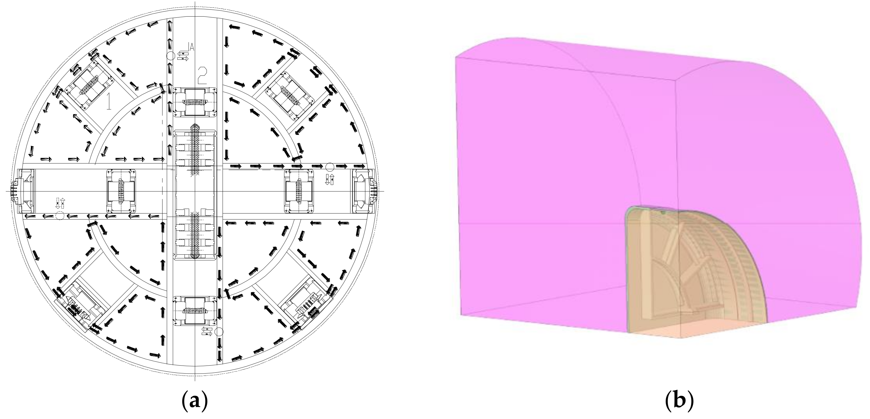 Ijerph 17 00530 g003 Ijerph 17 00530 g003