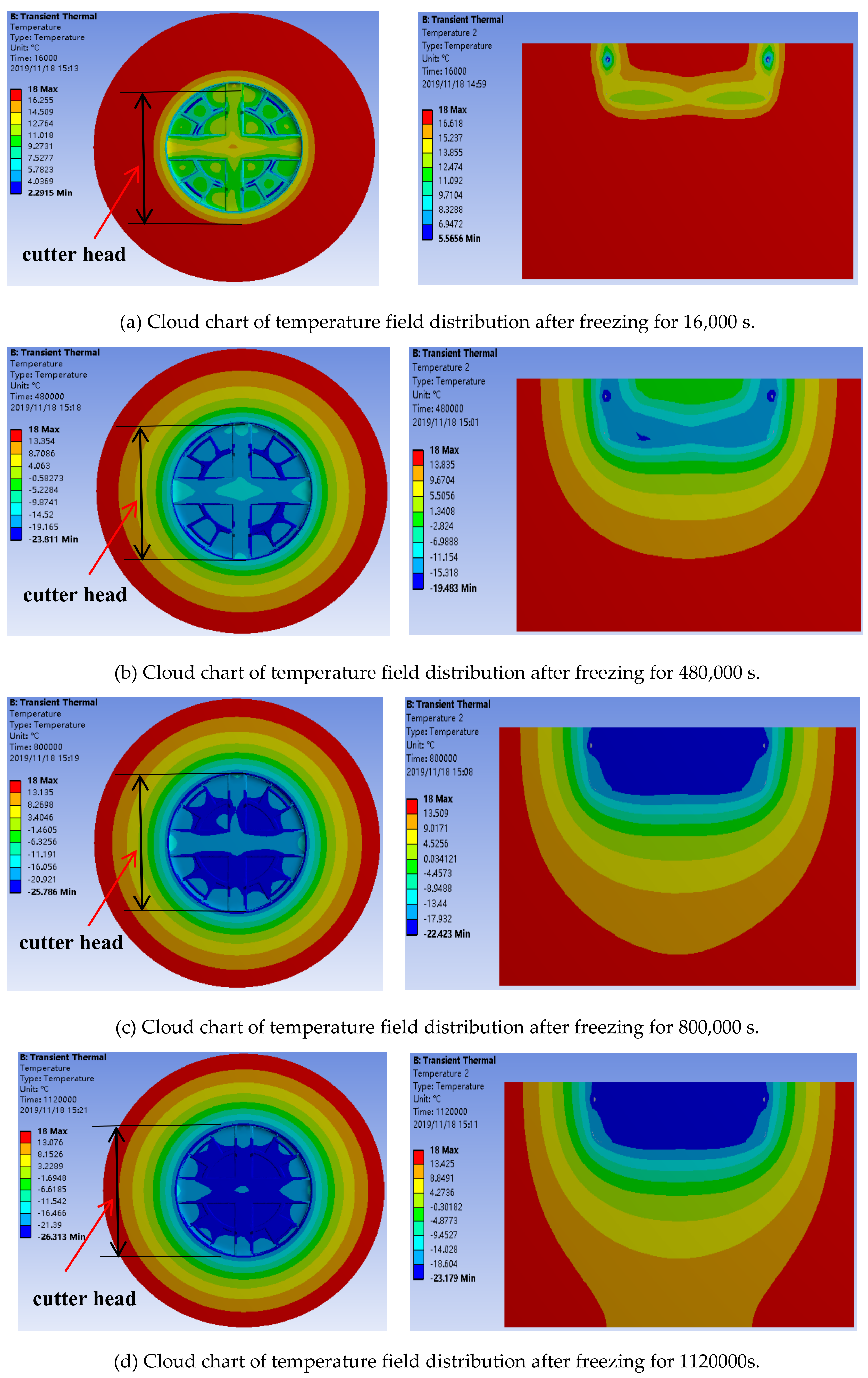 Ijerph 17 00530 g004a Ijerph 17 00530 g004a