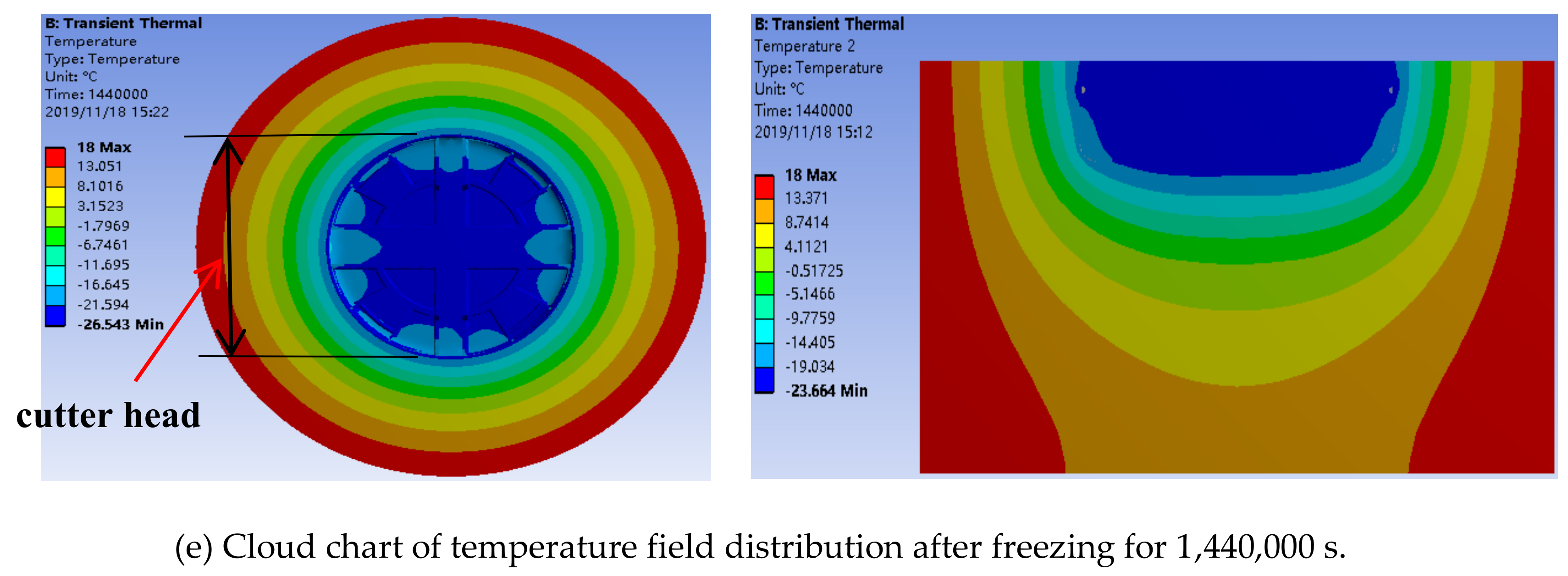 Ijerph 17 00530 g004b Ijerph 17 00530 g004b