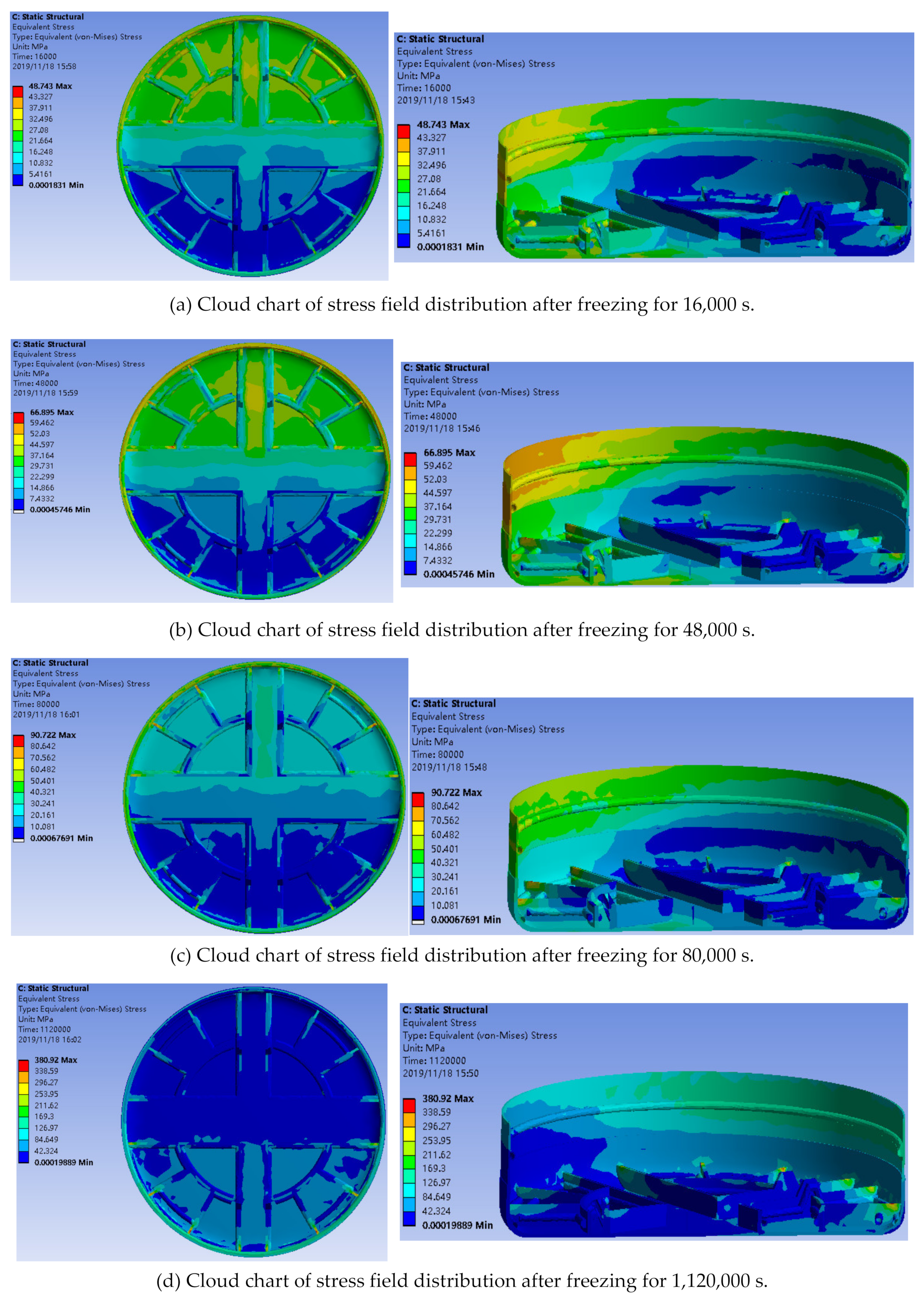 Ijerph 17 00530 g006a Ijerph 17 00530 g006a
