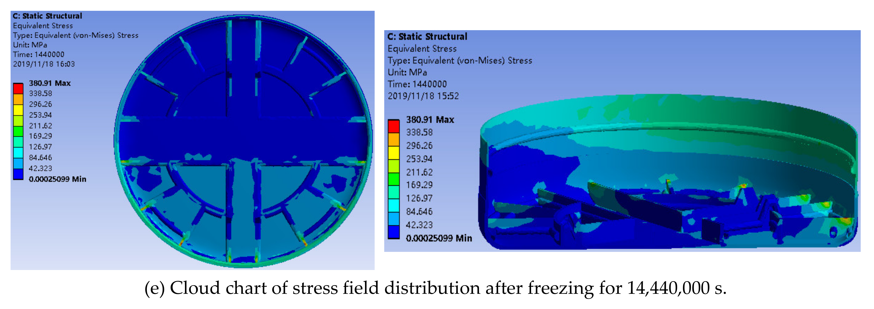 Ijerph 17 00530 g006b Ijerph 17 00530 g006b