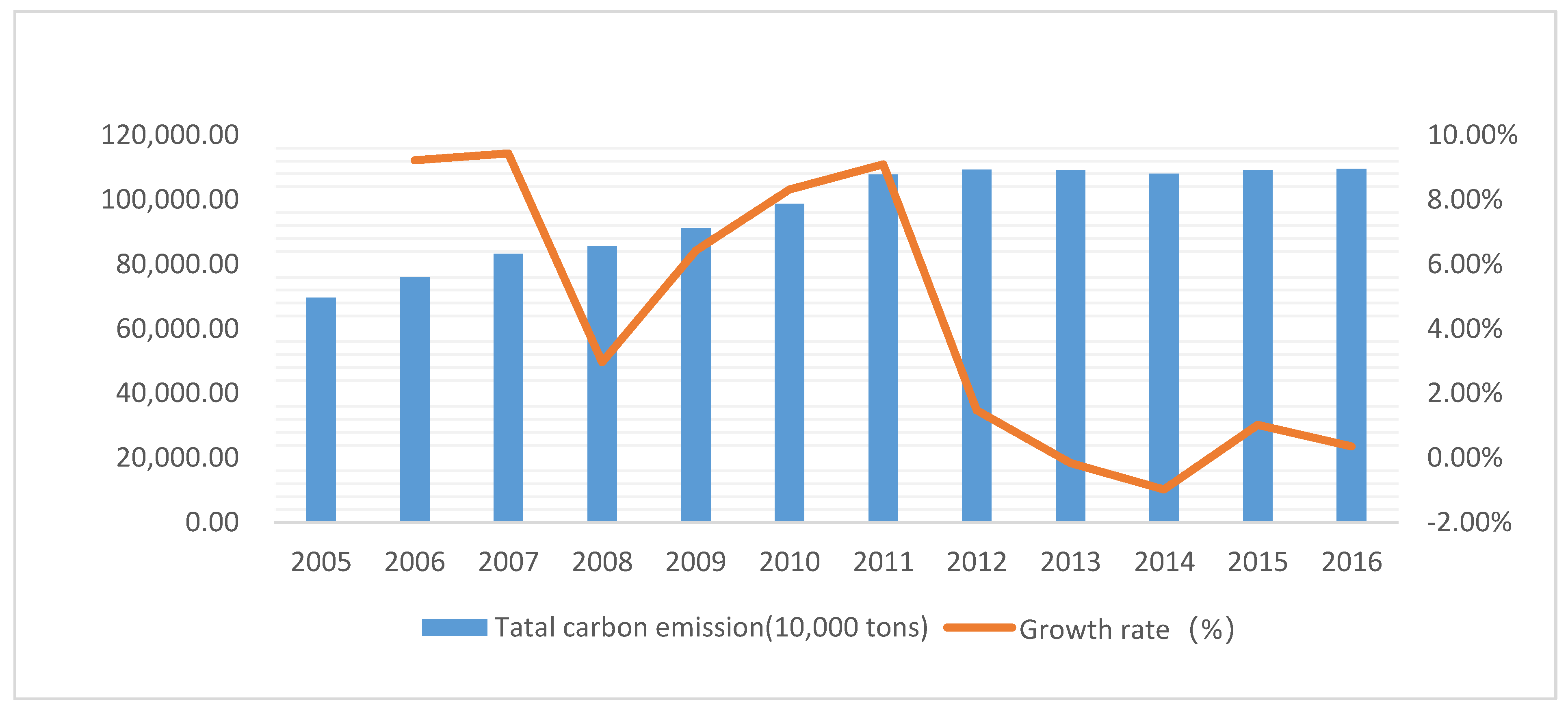 Ijerph 17 00545 g001 Ijerph 17 00545 g001