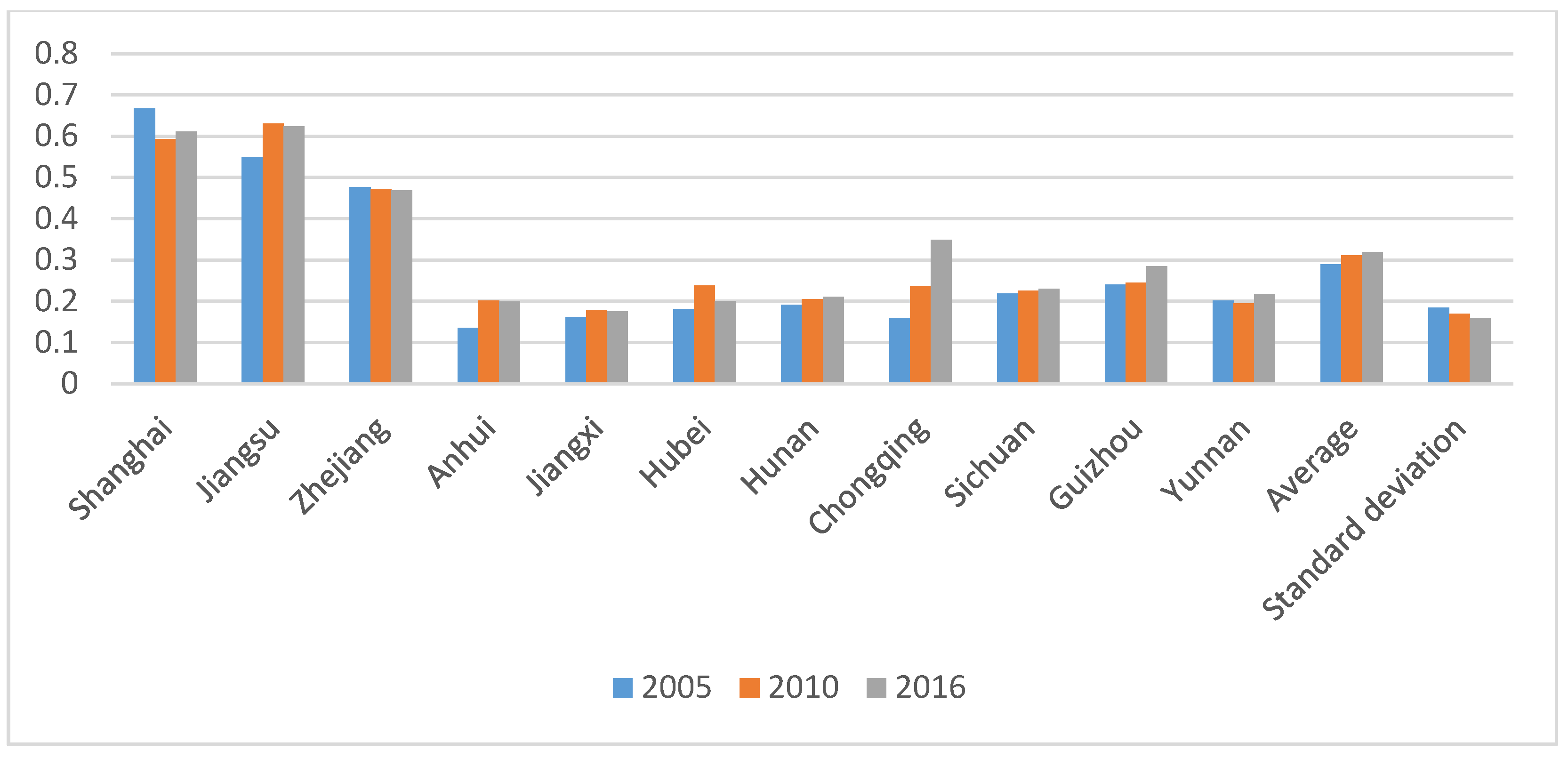 Ijerph 17 00545 g002 Ijerph 17 00545 g002