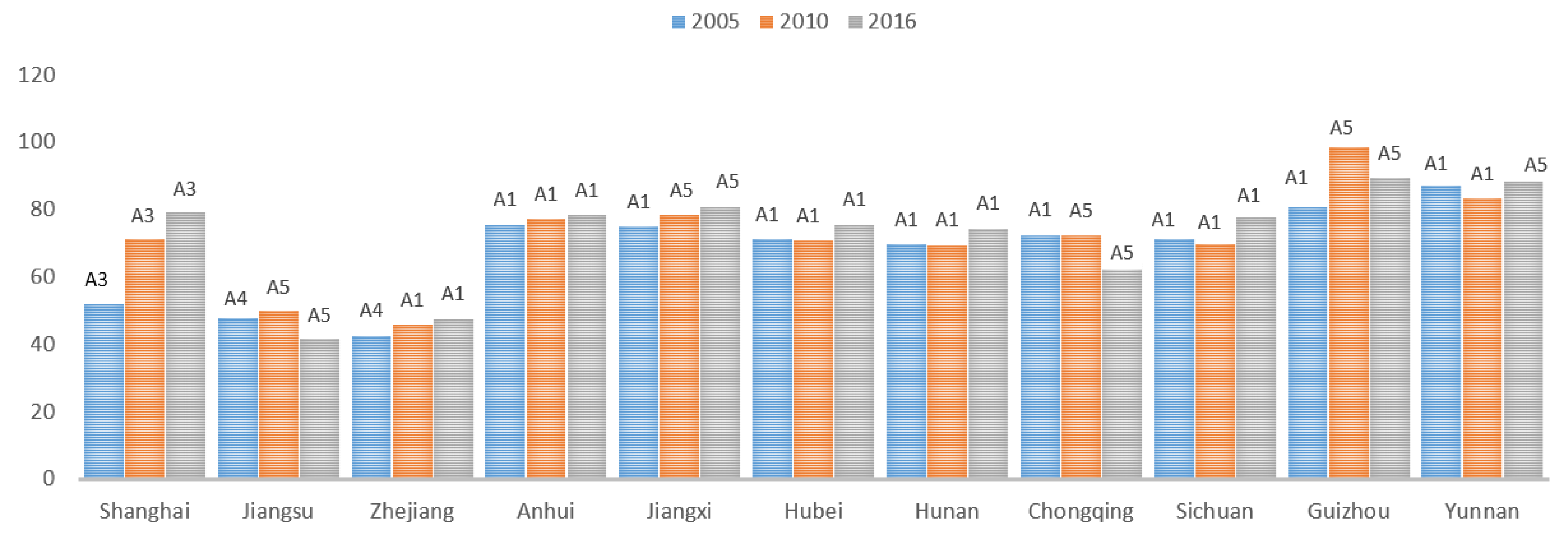 Ijerph 17 00545 g005 Ijerph 17 00545 g005