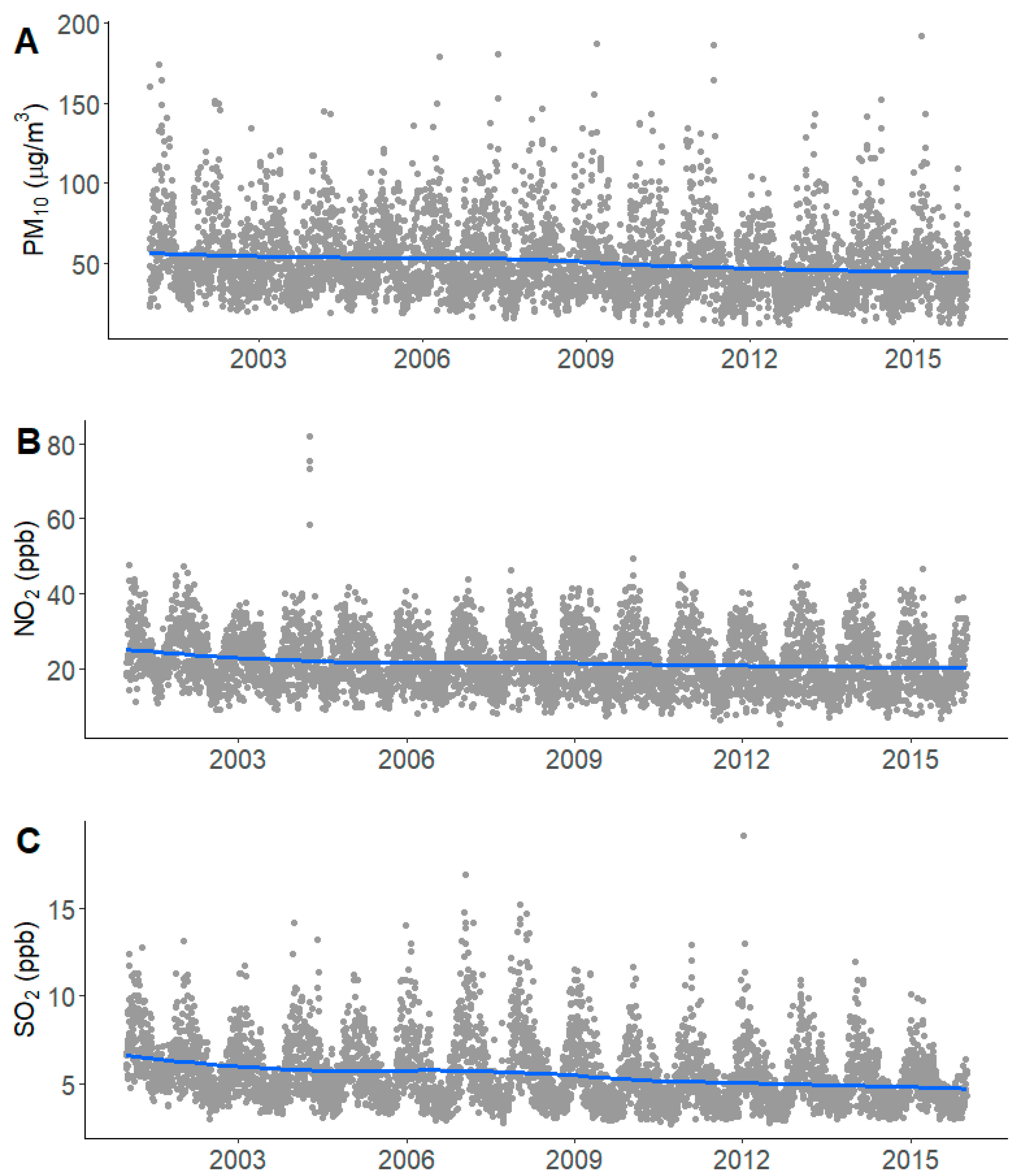 Ijerph 17 00546 g001