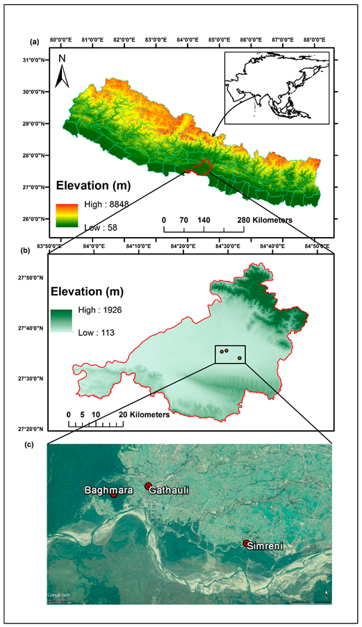 Ijerph 17 00550 g003