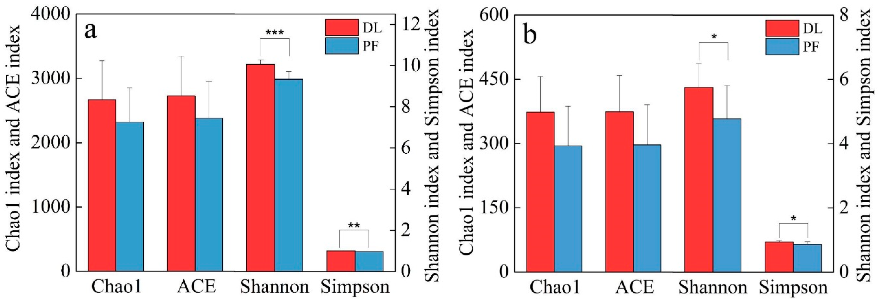 Ijerph 17 00561 g001