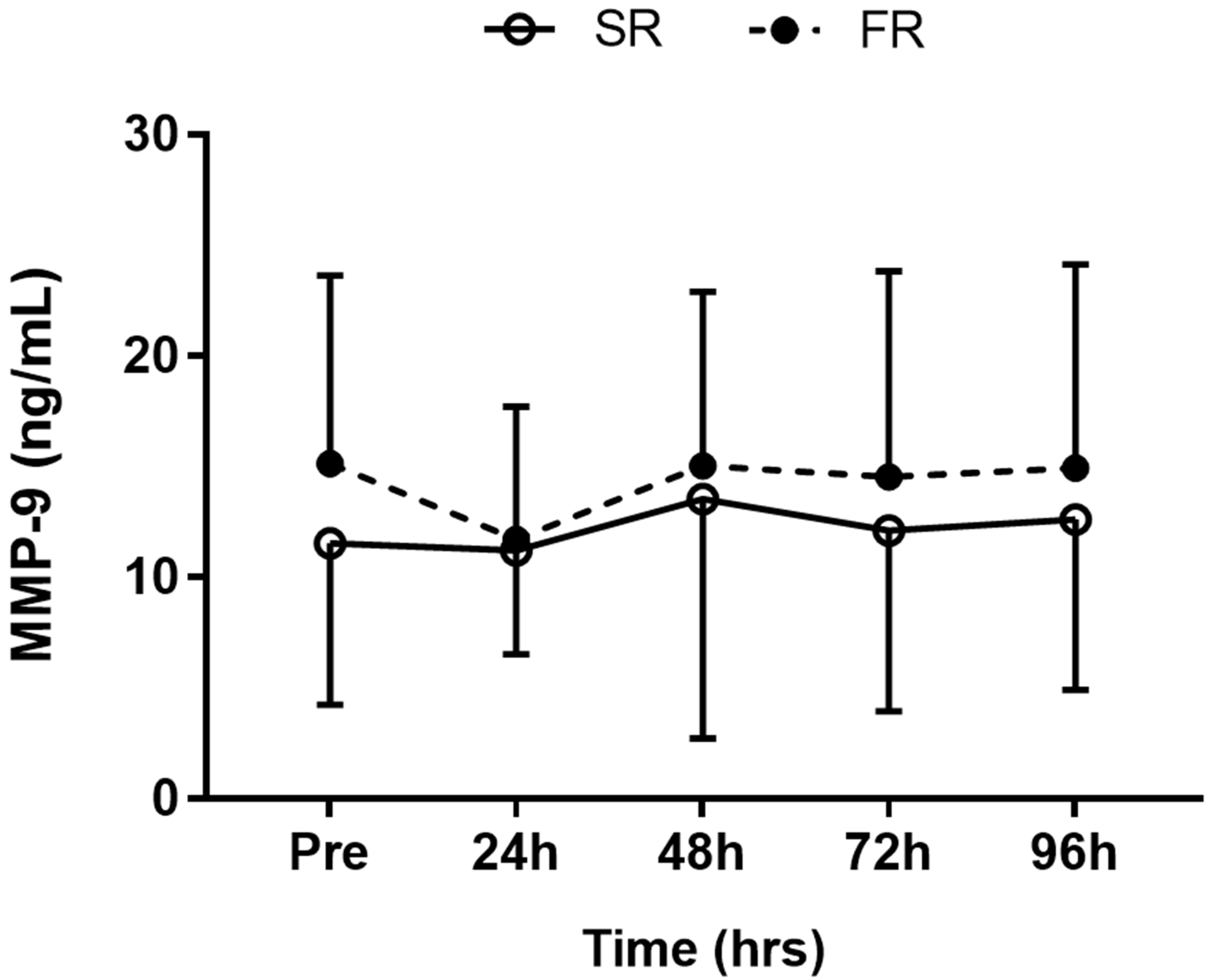 Ijerph 17 00566 g004