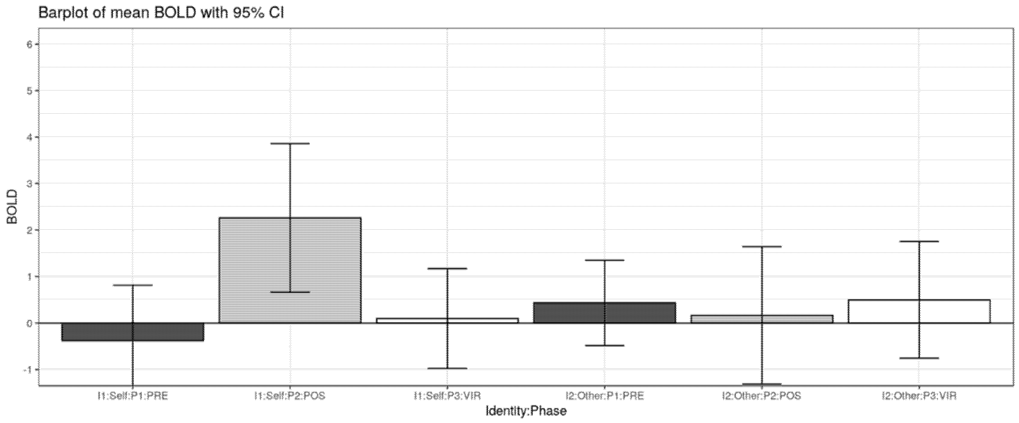 Ijerph 17 00588 g002