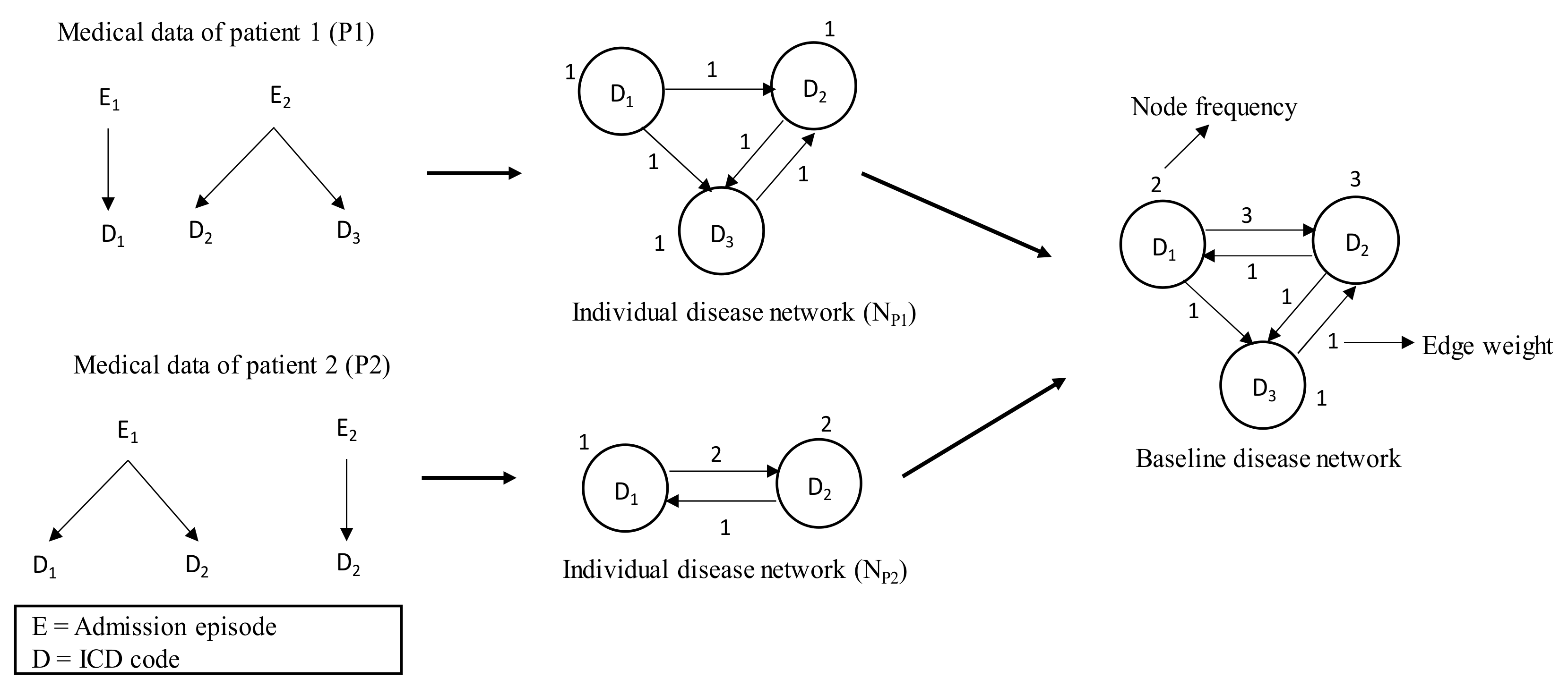 Ijerph 17 00596 g001 Ijerph 17 00596 g001