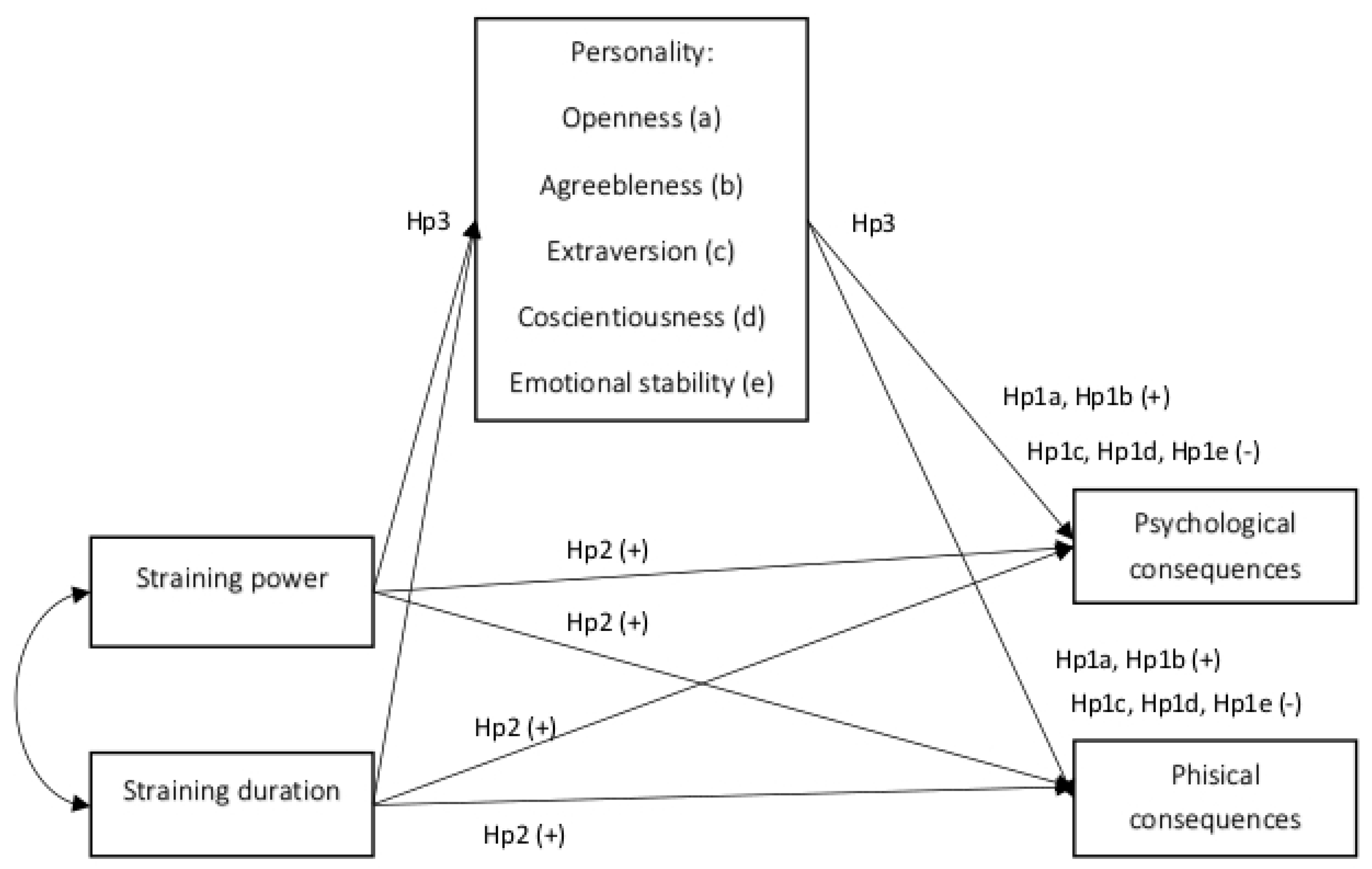Ijerph 17 00610 g001 Ijerph 17 00610 g001