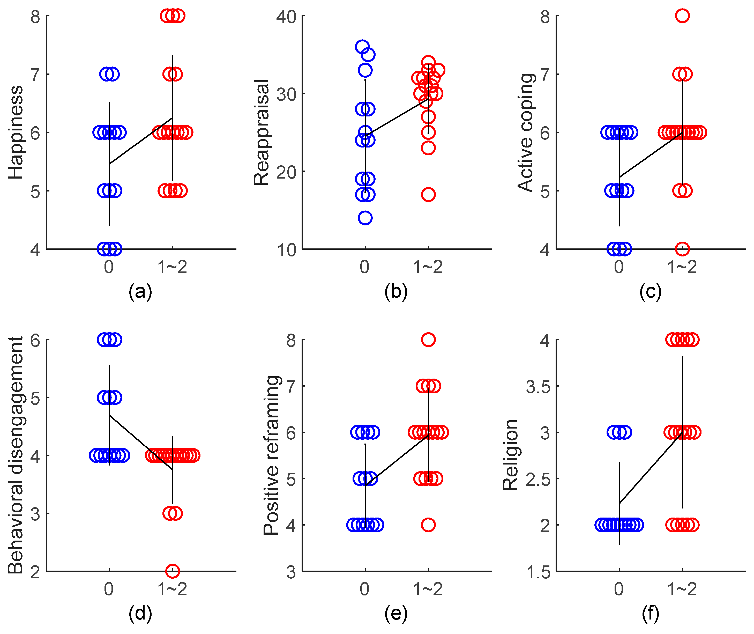 Ijerph 17 00614 g002 Ijerph 17 00614 g002