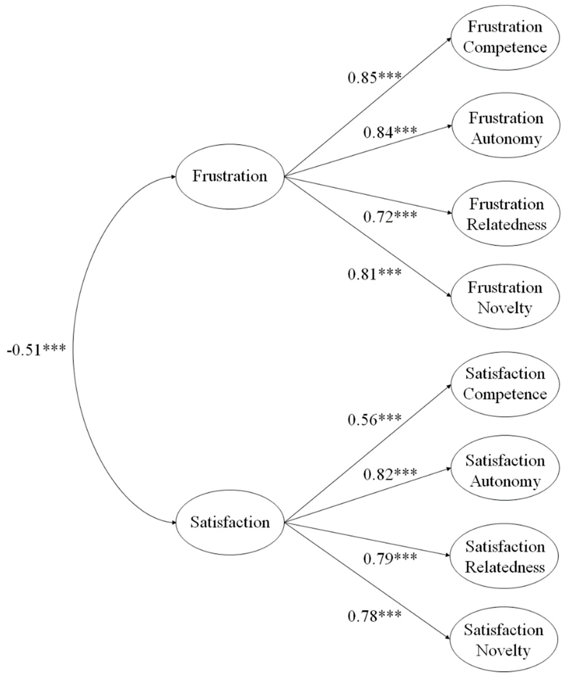 Ijerph 17 00619 g002 Ijerph 17 00619 g002