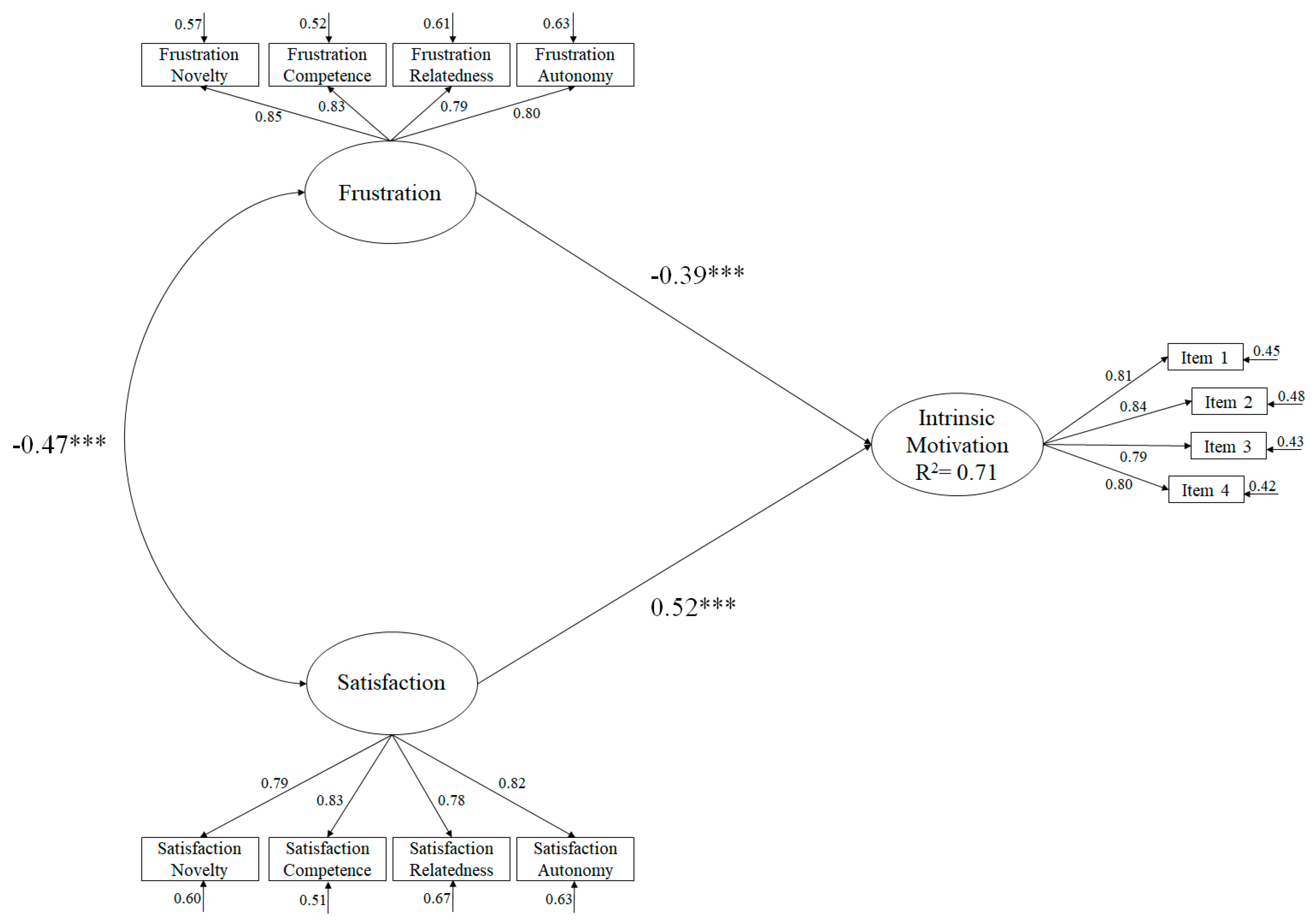 Ijerph 17 00619 g003 Ijerph 17 00619 g003